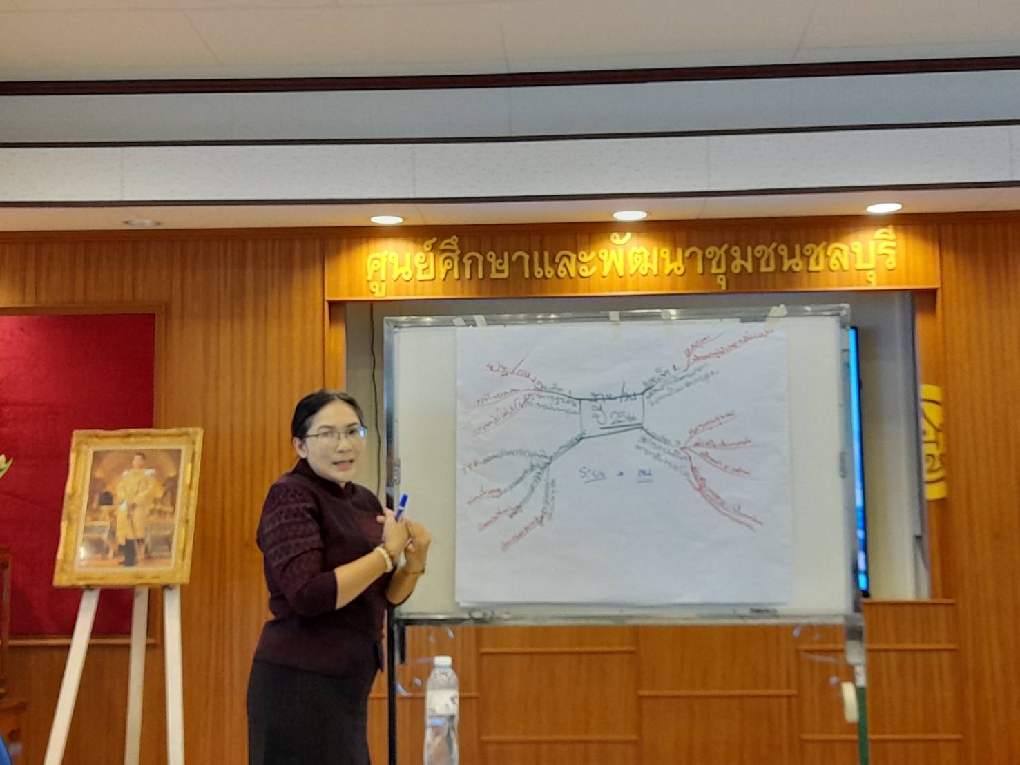 ???130 ปี กระทรวงมหาดไทย ? ฉะเชิงเทรา :แม่น้ำบางปะกงแหล่งชีวิต พระศักดิ์สิทธิ์หลวงพ่อโสธร พระยาศรีสุนทรปราชญ์ภาษาไทย เขาอ่างฤาไนป่าสมบูรณ์ ? ? ???พช. ฉะเชิงเทรา ร่วมทบทวนบทเรียน และวางแผนขับเคลื่อนงานพัฒนาชุมชน ประจำปี พ.ศ. 2566