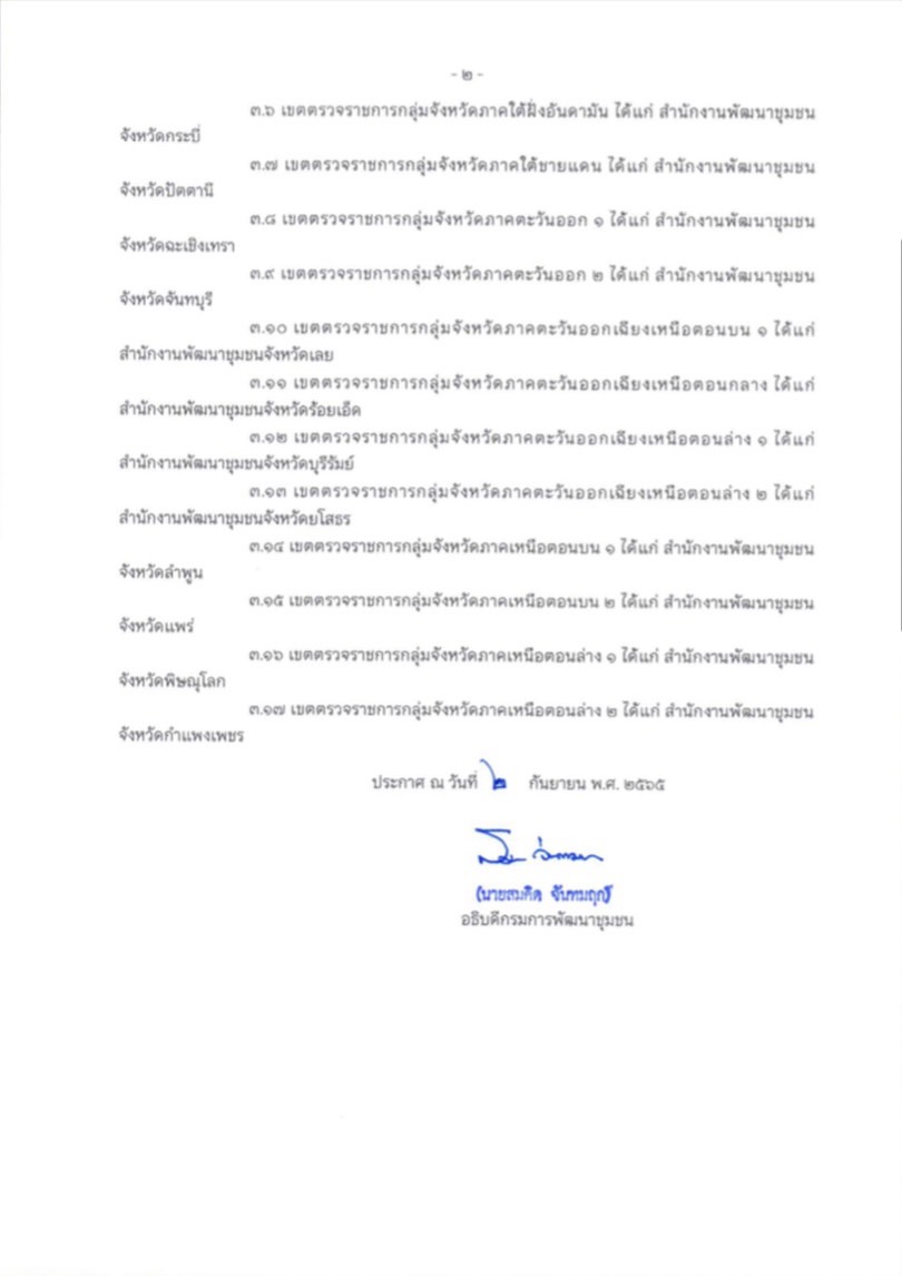 ?พช.ฉะเชิงเทรา หน่วยงานพัฒนาชุมชนใสสะอาดดีเด่น ประจำปีงบประมาณ พ.ศ. 2565 สำนักงานพัฒนาชุมชนจังหวัดฉะเชิงเทรา ได้รับการคัดเลือกเป็นหน่วยงานพัฒนาชุมชนใสสะอาดดีเด่น ประจำปีงบประมาณ พ.ศ. 2565 เขตตรวจราชการที่ 8 กลุ่มจังหวัดภาคตะวันออก 1