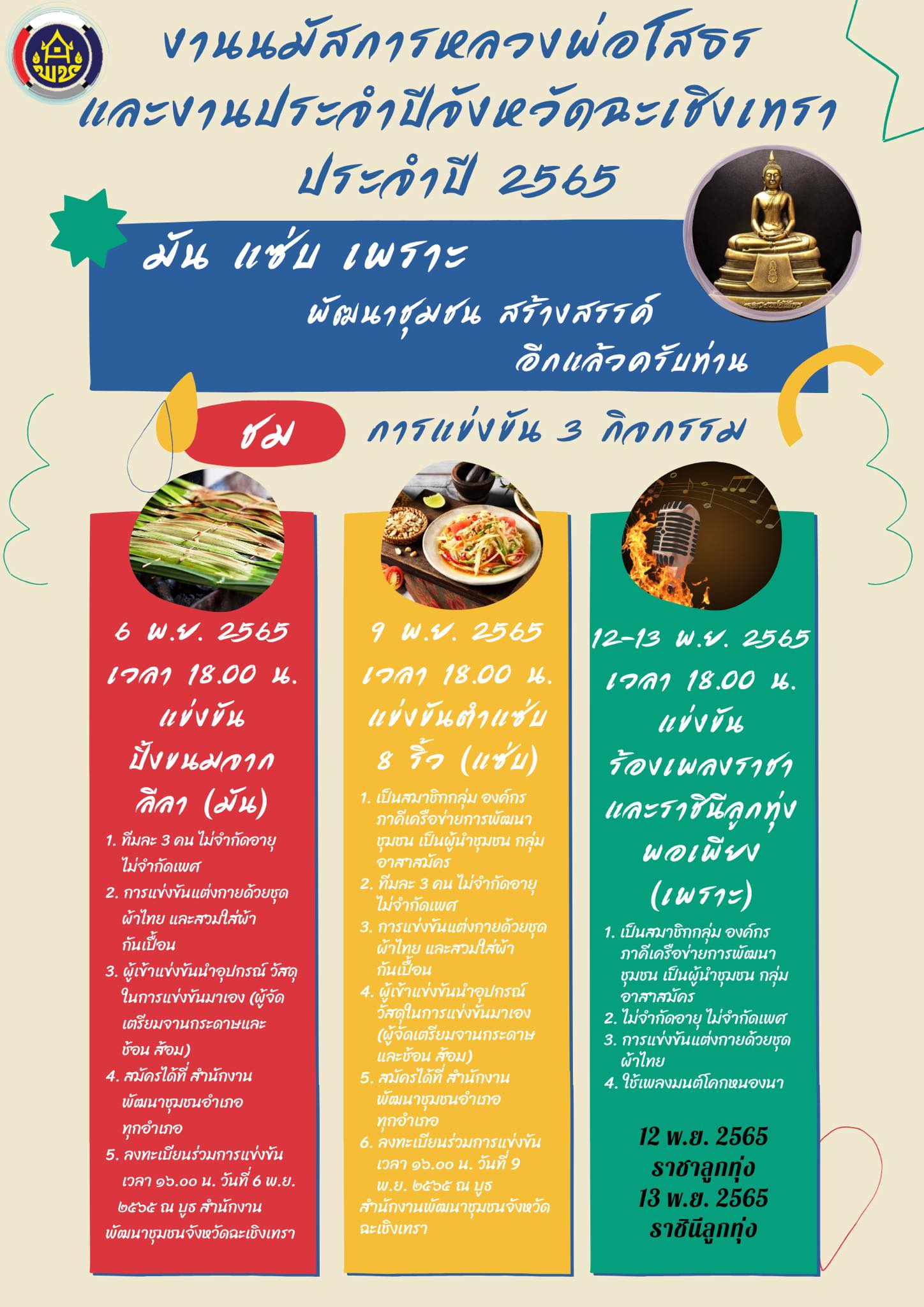 “มัน แซ่บ เพราะ “ พช.แปดริ้ว