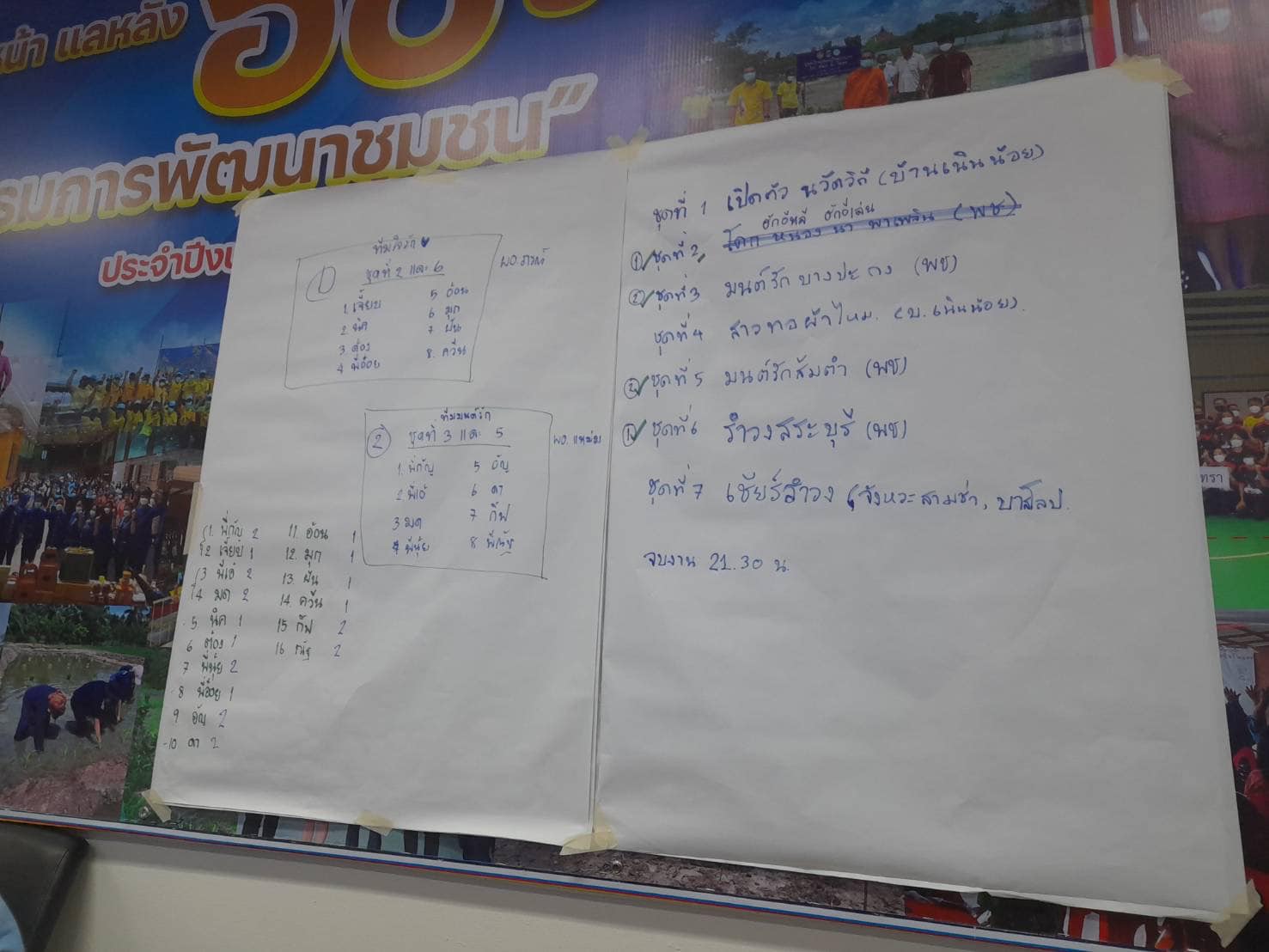 พช.ฉะเชิงเทรา เตรียมพร้อมกิจกรรมการแสดงของหน่วยงานในงานนมัสการหลวงพ่อโสธรและงานประจำปีจังหวัดฉะเชิงเทรา