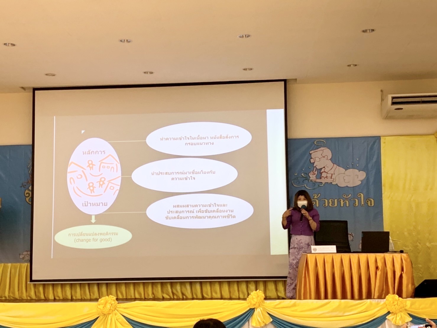 ??พช.ฉะเชิงเทรา ร่วมประชุมเชิงปฏิบัติการตรวจติดตามผลกาาดําเนินงานของหน่วยรับตรวจครั้งที่ 1/2566