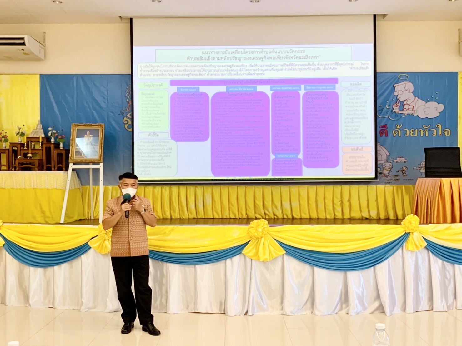 ??พช.ฉะเชิงเทรา ร่วมประชุมเชิงปฏิบัติการตรวจติดตามผลกาาดําเนินงานของหน่วยรับตรวจครั้งที่ 1/2566