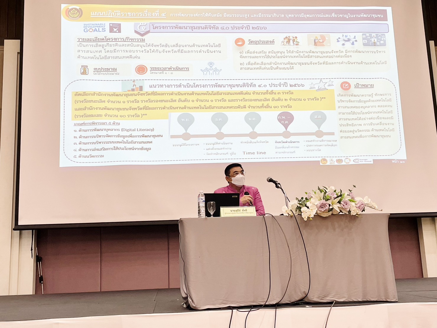 ??พช.ฉะเชิงเทรา ร่วมประชุมเชิงปฏิบัติการแนวทางการบริหารการจัดเก็บข้อมูลเพื่อการพัฒนาชุมชน ระดับจังหวัด ประจำปี 2566