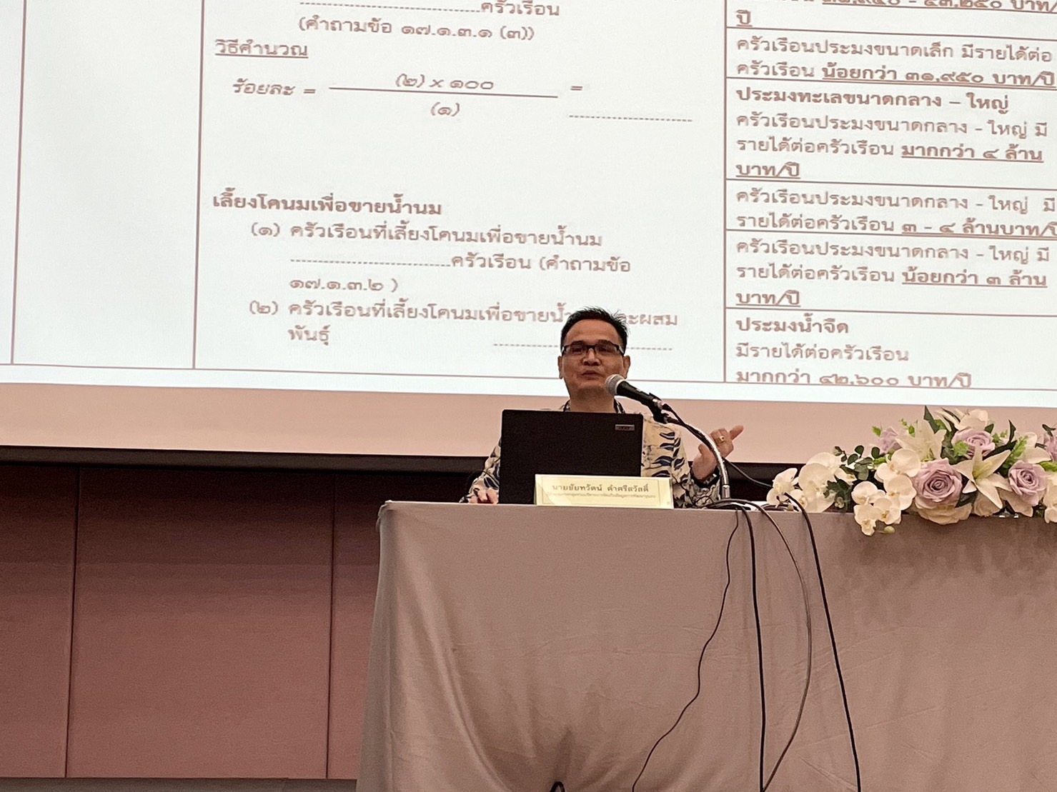 ??พช.ฉะเชิงเทรา ร่วมประชุมเชิงปฏิบัติการแนวทางการบริหารการจัดเก็บข้อมูลเพื่อการพัฒนาชุมชน ระดับจังหวัด ประจำปี 2566