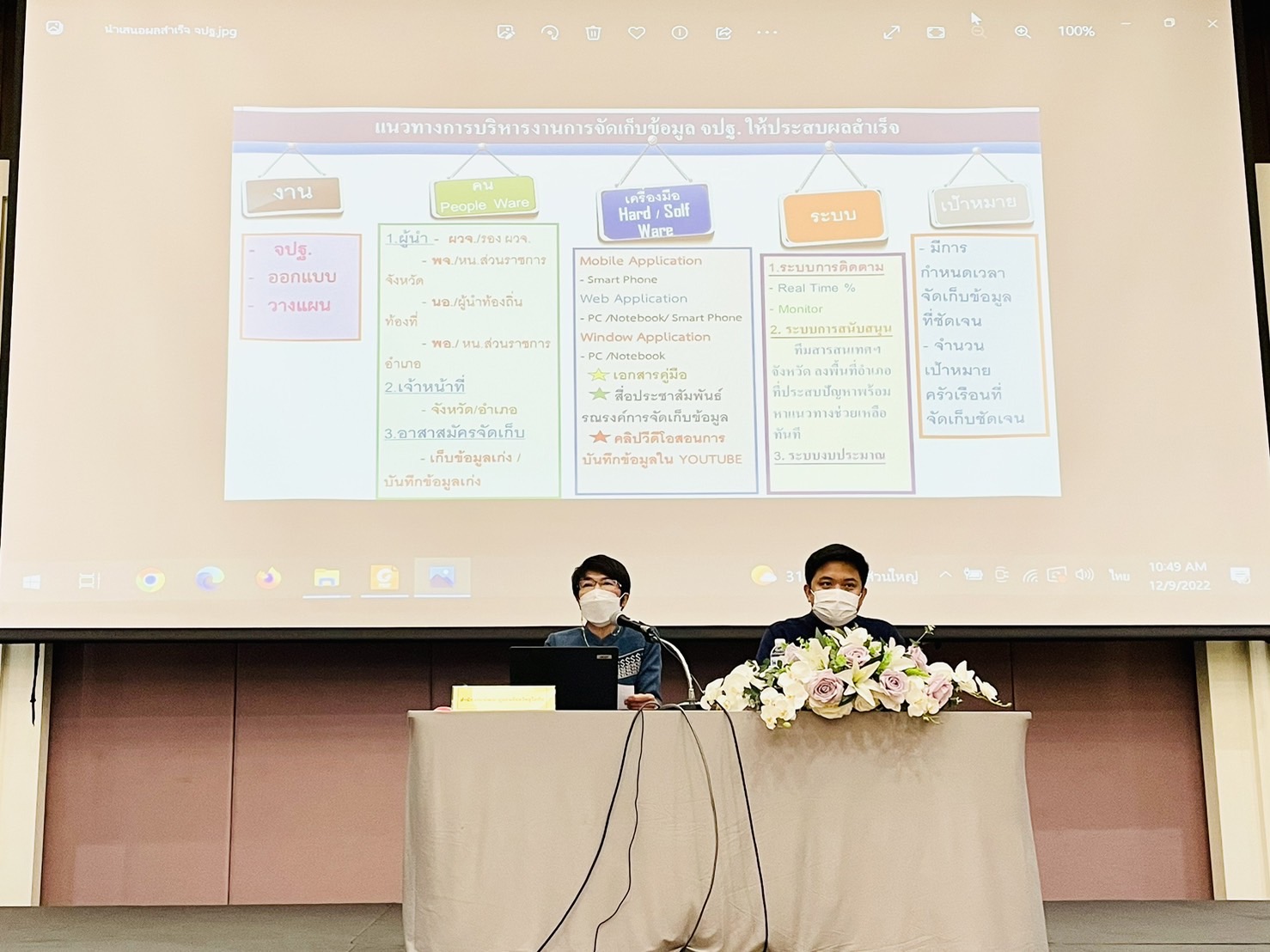 ??พช.ฉะเชิงเทรา ร่วมประชุมเชิงปฏิบัติการแนวทางการบริหารการจัดเก็บข้อมูลเพื่อการพัฒนาชุมชน ระดับจังหวัด ประจำปี 2566