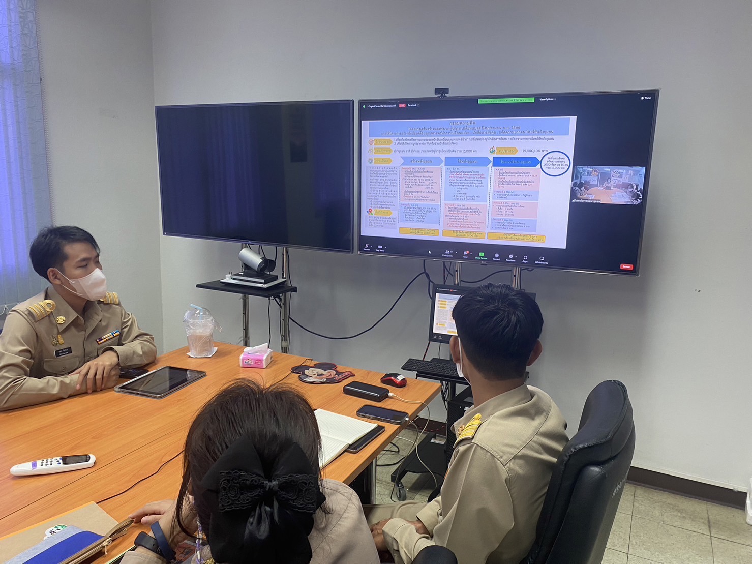 ??พช.ฉะเชิงเทราร่วมประชุมชี้แจงแนวทางการดำเนินงานโครงการสร้างนักขับเคลื่อนยุทธศาสตร์นำการเปลี่ยนแปลง : นักสื่อสารสังคม : ขจัดความยากจน โดยใช้พลังชุมชน