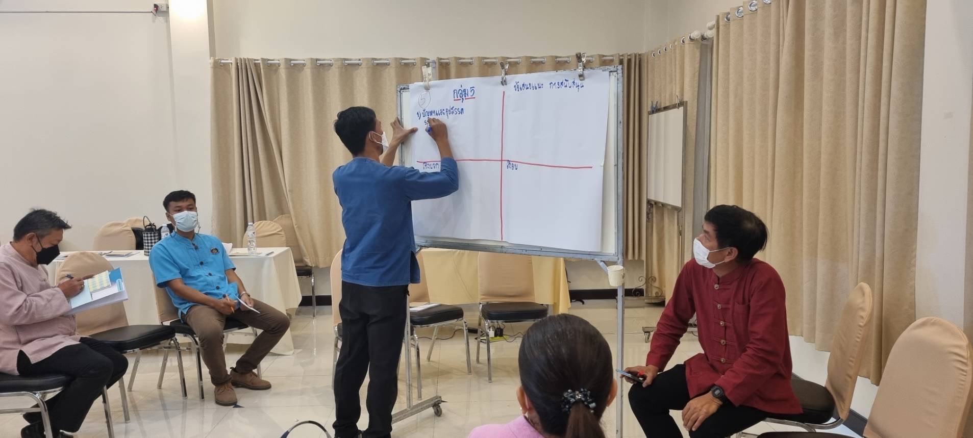 ??พช.ฉะเชิงเทราร่วมประชุมปฏิบัติการงานทุนชุมชนเสริมสร้างธรรมาภิบาลและการเข้าถึงแหล่งทุน