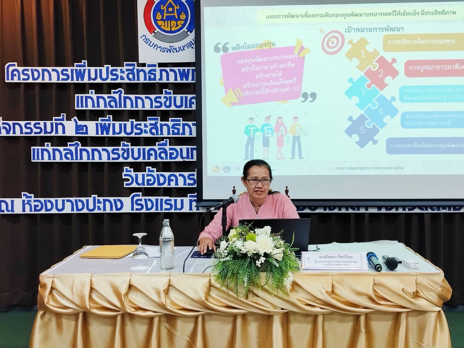 พช.ฉะเชิงเทรา : โครงการเพิ่มประสิทธิภาพการปฏิบัติงานกองทุนพัฒนาบทบาทสตรีแก่กลไกการขับเคลื่อนกองทุนพัฒนาบทบาทสตรี กิจกรรมที่ 2 เพิ่มประสิทธิภาพการปฏิบัติงานกองทุนพัฒนาบทบาทสตรีแก่กลไกการขับเคลื่อนกองทุนพัฒนาบทบาทสตรีระดับจังหวัด