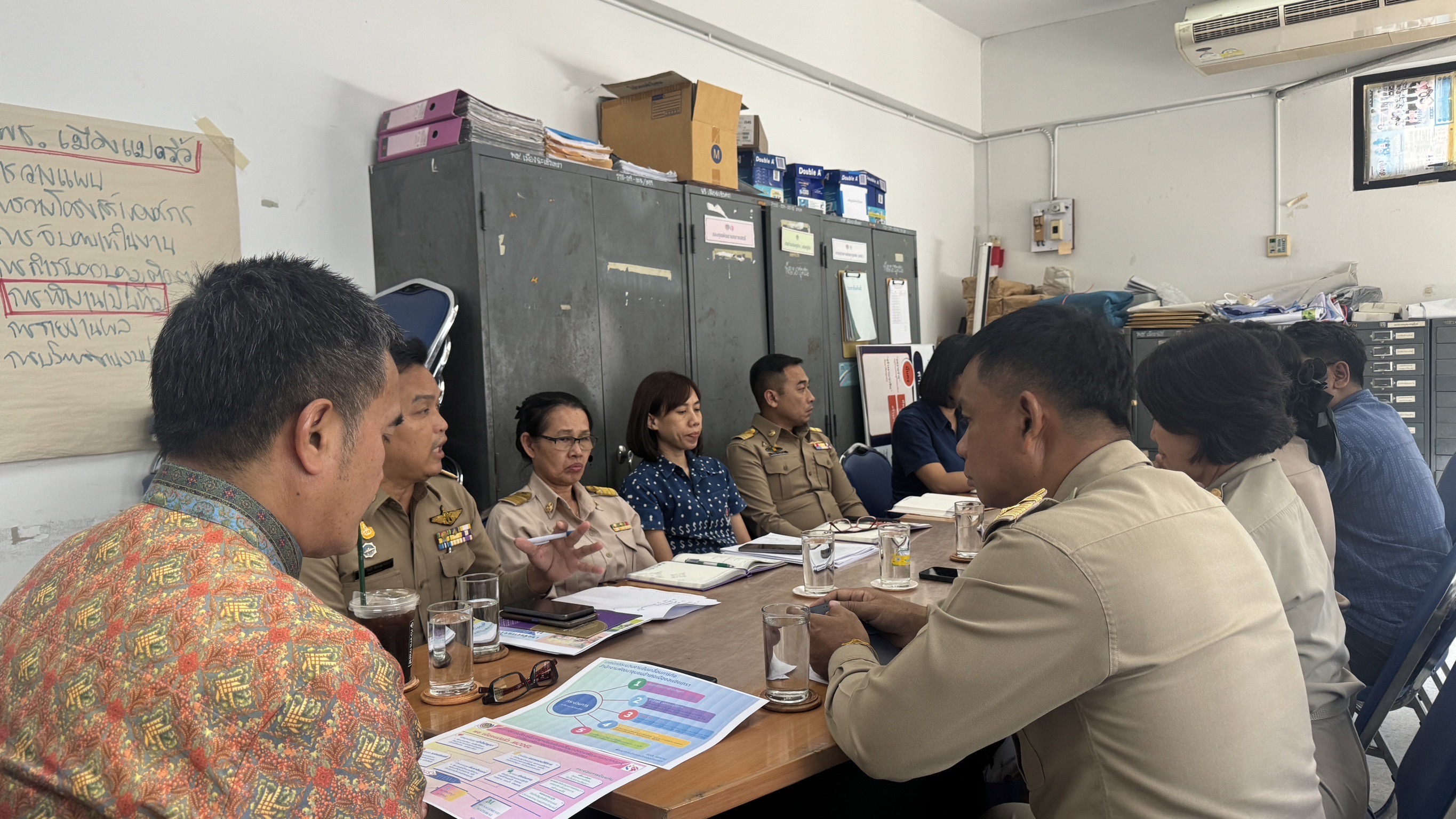 พช. ฉะเชิงเทรา รับการตรวจราชการของผู้ตรวจราชการกรมการพัฒนาชุมชน