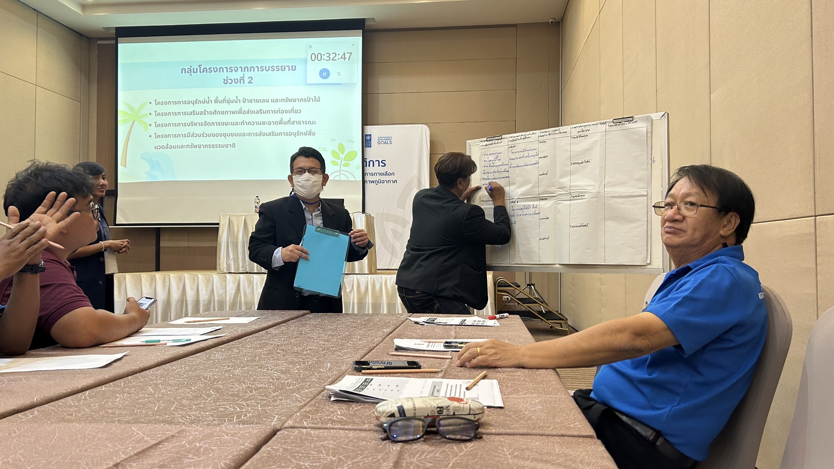 พช. ฉะเชิงเทรา ร่วมประชุมเชิงปฏิบัติการ “มุมมองทางด้านเศรษฐกิจของมาตรการทางเลือกเพื่อการปรับตัวต่อการเปลี่ยนแปลงสภาพภูมิอากาศ”