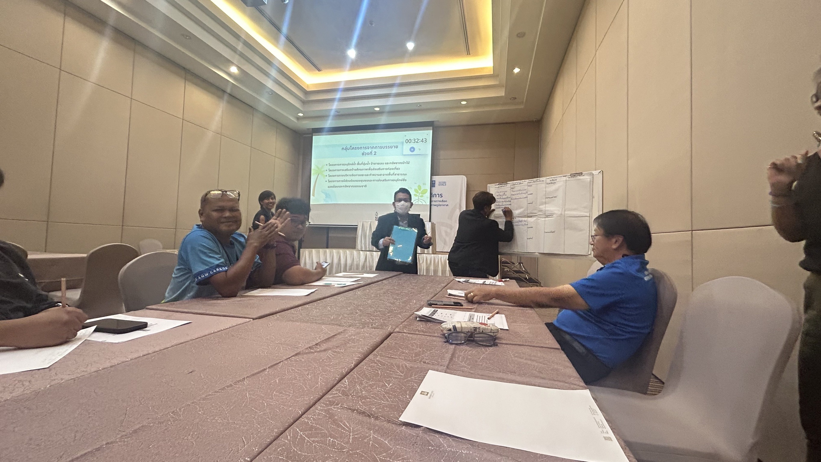พช. ฉะเชิงเทรา ร่วมประชุมเชิงปฏิบัติการ “มุมมองทางด้านเศรษฐกิจของมาตรการทางเลือกเพื่อการปรับตัวต่อการเปลี่ยนแปลงสภาพภูมิอากาศ”