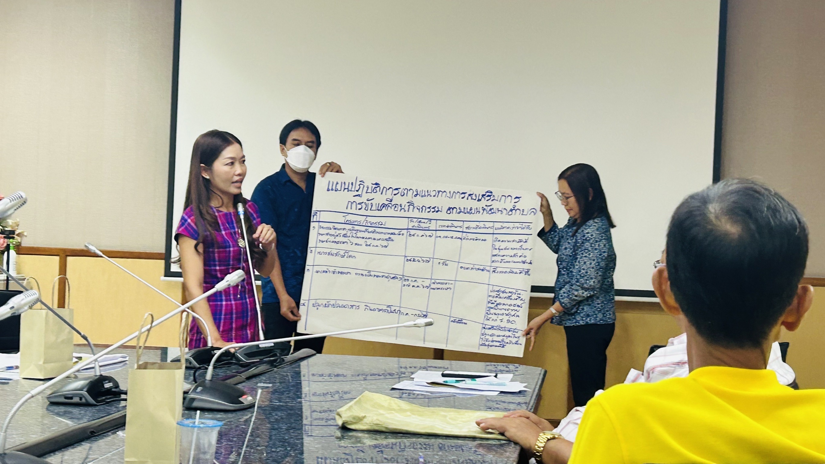 พช. ฉะเชิงเทรา ดำเนินโครงการประชุมเชิงปฏิบัติการส่งเสริมการขับเคลื่อนกิจกรรมตามแผนพัฒนาตำบล