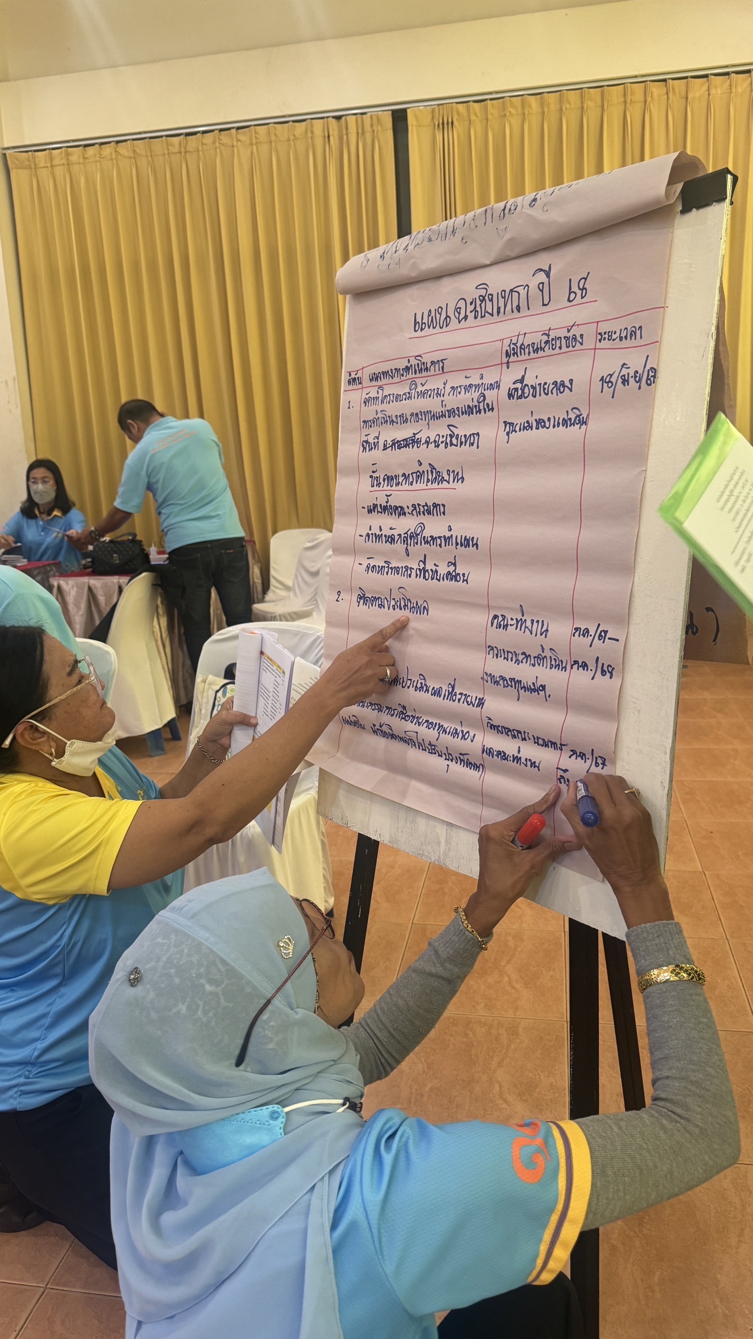 พช. ฉะเชิงเทรา ร่วมโครงการประชุมปฏิบัติการเพื่อพัฒนาเครือข่ายกองทุนแม่ของแผ่นดิน ภาค 2 ประจำปี 2567 (วันที่ 2)