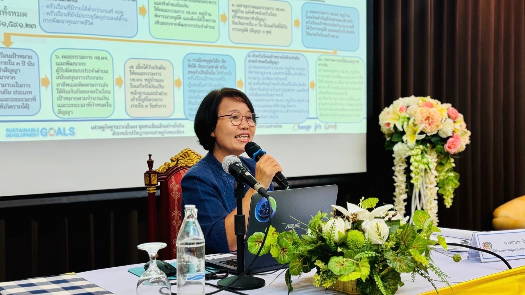 🤍พช.ฉะเชิงเทรา จัดประชุมเชิงปฏิบัติการเสริมสร้างธรรมาภิบาลโครงการแก้ไขปัญหาความยากจน (กข.คจ.) ระดับจังหวัด🤍