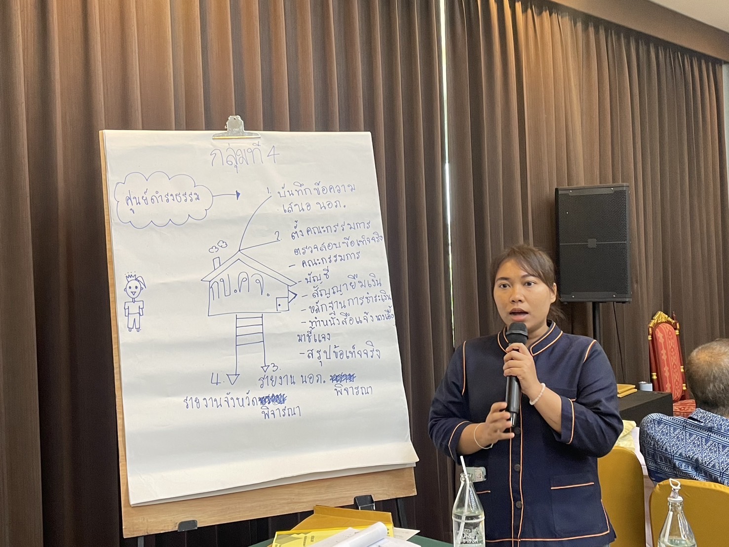 🤍พช.ฉะเชิงเทรา จัดประชุมเชิงปฏิบัติการเสริมสร้างธรรมาภิบาลโครงการแก้ไขปัญหาความยากจน (กข.คจ.) ระดับจังหวัด🤍