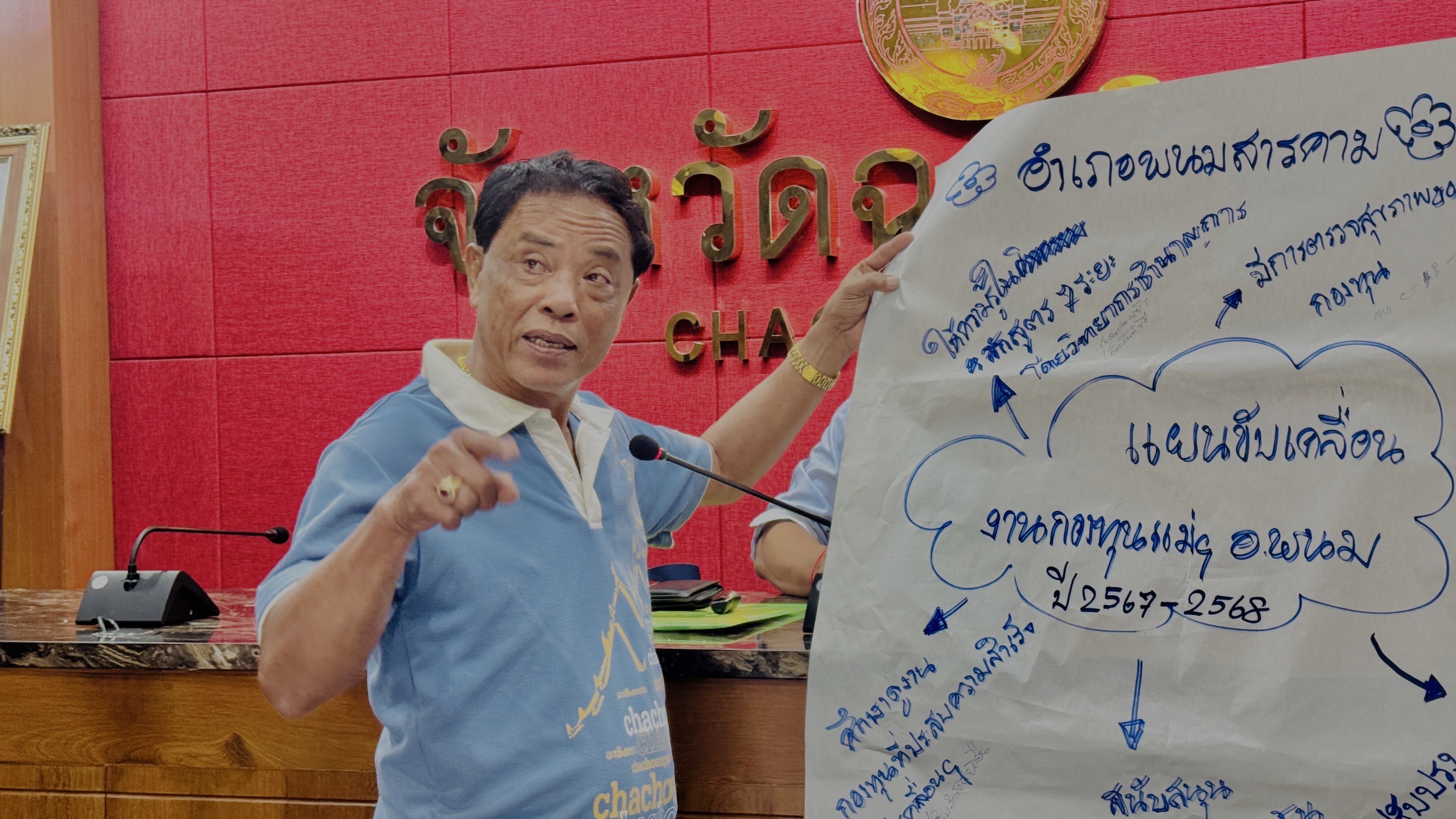 พช. แปดริ้ว จับมือ 2 ผู้เชี่ยวชาญกองทุนแม่ฯ ติดอาวุธทางปัญญา เตรียมพัฒนาสมาชิกเครือข่ายฯ เข้มแข็งในปี 2568