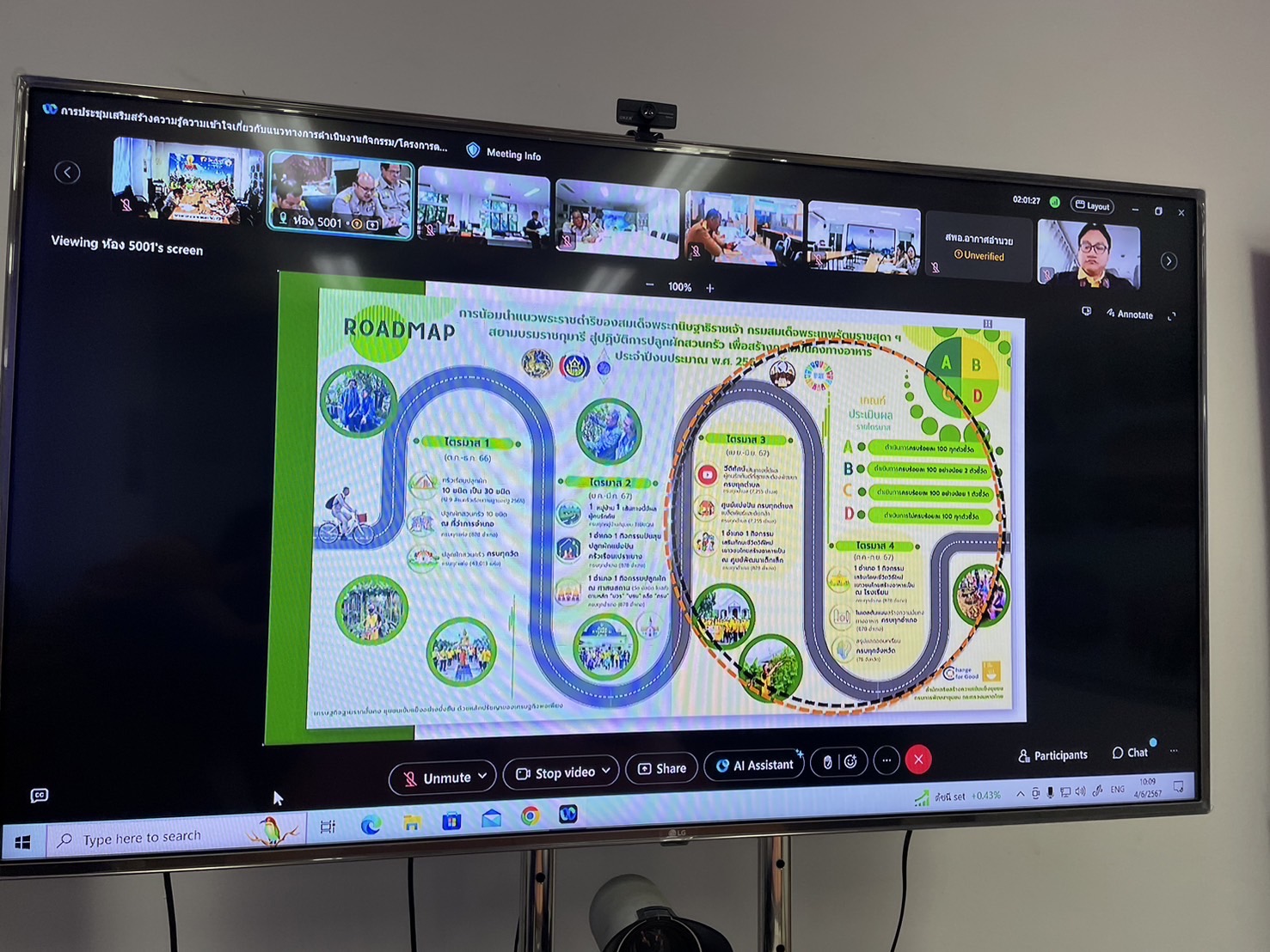 พช.ฉะเชิงเทรา ร่วมประชุมตามโครงการคลินิก สสช. ครั้งที่ 2