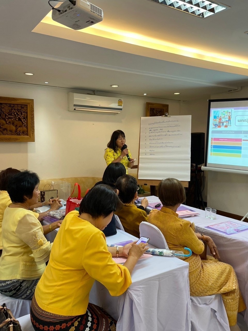 พช.ฉะเชิงเทรา ดำเนินการโครงการประชุมเชิงปฏิบัติการคณะกรรมการพัฒนาสตรีจังหวัดขับเคลื่อนงานขจัดความยากจน