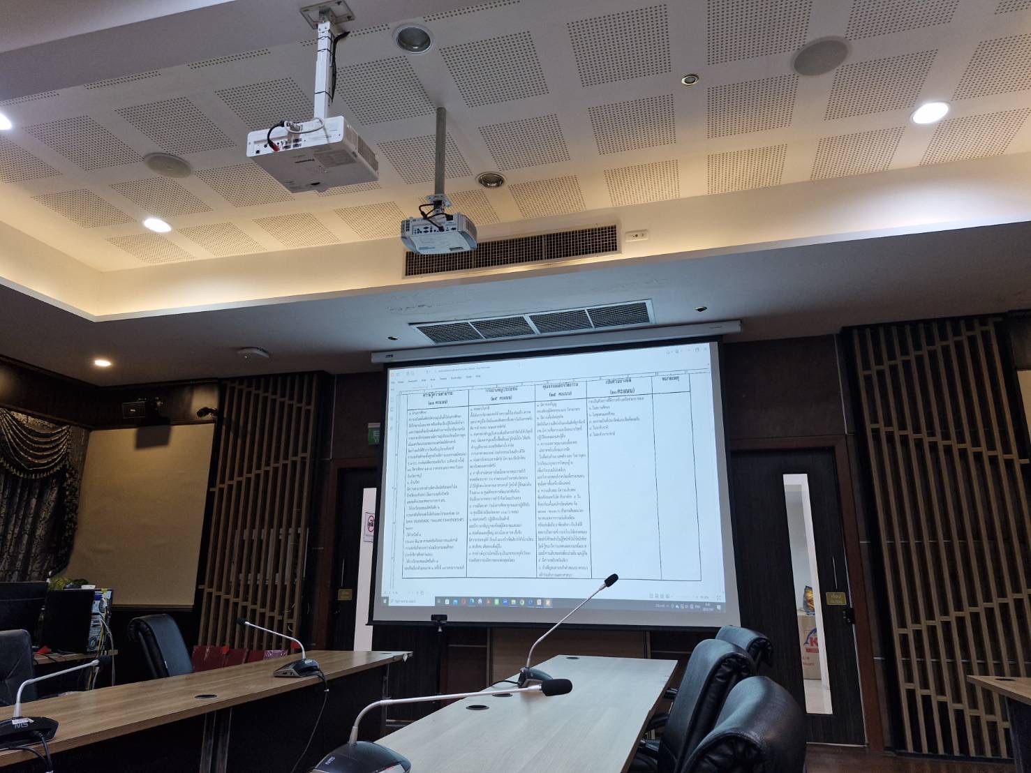 พช. ฉะเชิงเทรา ร่วมประชุมคณะกรรมการคัดเลือกเด็กและเยาวชนดีเด่นจังหวัดฉะเชิงเทรา