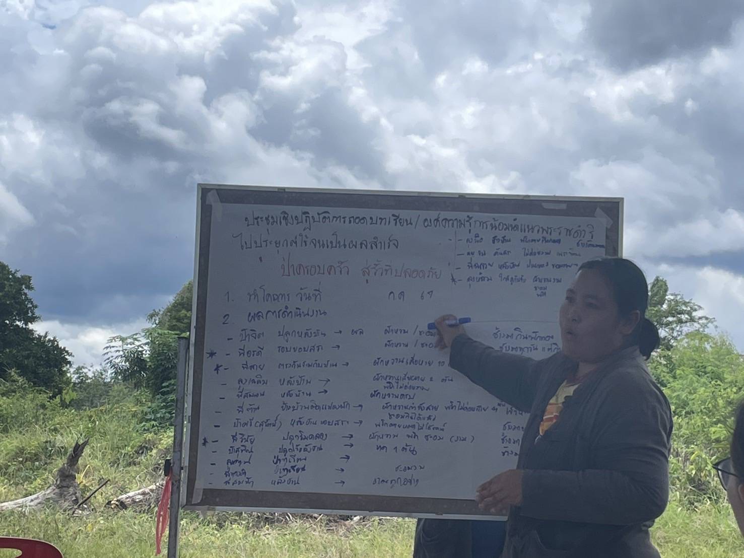 พช. ฉะเชิงเทรา ร่วมสนับสนุนกิจกรรมประชุมเชิงปฏิบัติการถอดบทเรียนหมู่บ้านต้นแบบที่ได้รับการคัดเลือก ตามโครงการ 9 : 10 ปฏิบัติบูชา “สืบสาน รักษา ต่อยอด” เพื่อพัฒนาชุมชน ประจำปี 2567