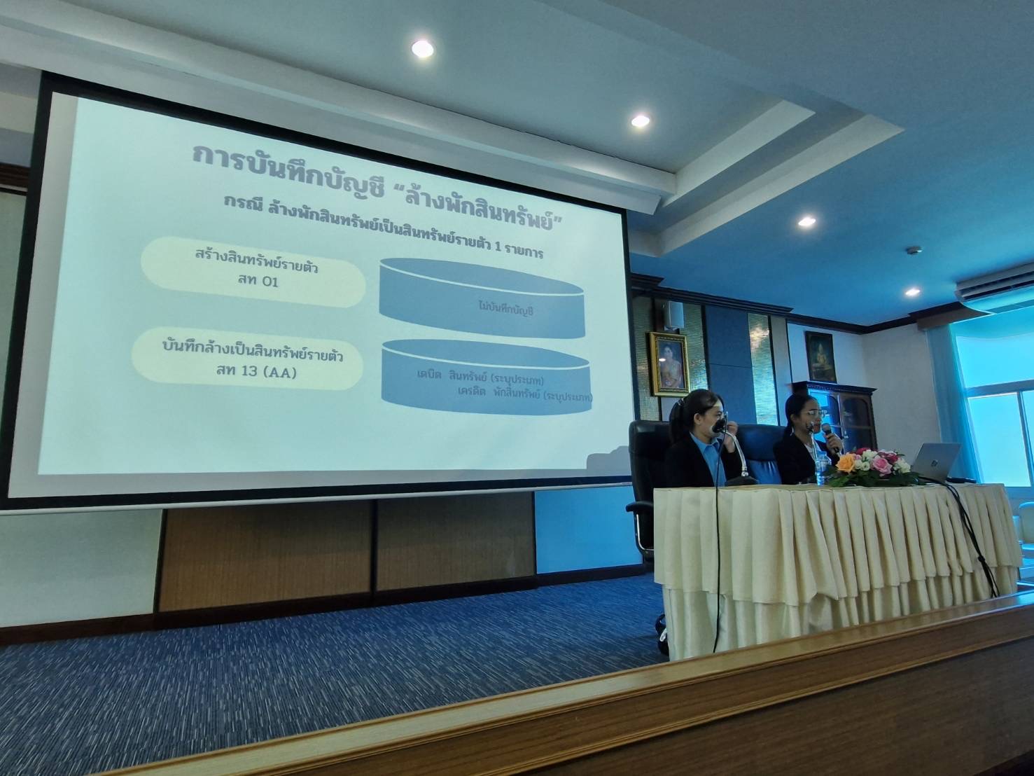 พช. ฉะเชิงเทรา ร่วมประชุม เพื่อติดตาม ปัญหา อุปสรรค และให้คำปรึกษาในการจัดทำบัญชี และรายงานการเงินของหน่วยงานของรัฐในจังหวัดฉะเชิงเทรา