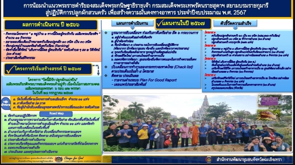 พช.ฉะเชิงเทรา ร่วมประชุมคณะกรรมการอำนวยกาาและคณะทำงานขับเคลื่อนเป้าหมายการพัฒนาที่ยั่งยืน (Sustainable Development Goals : SDGs)