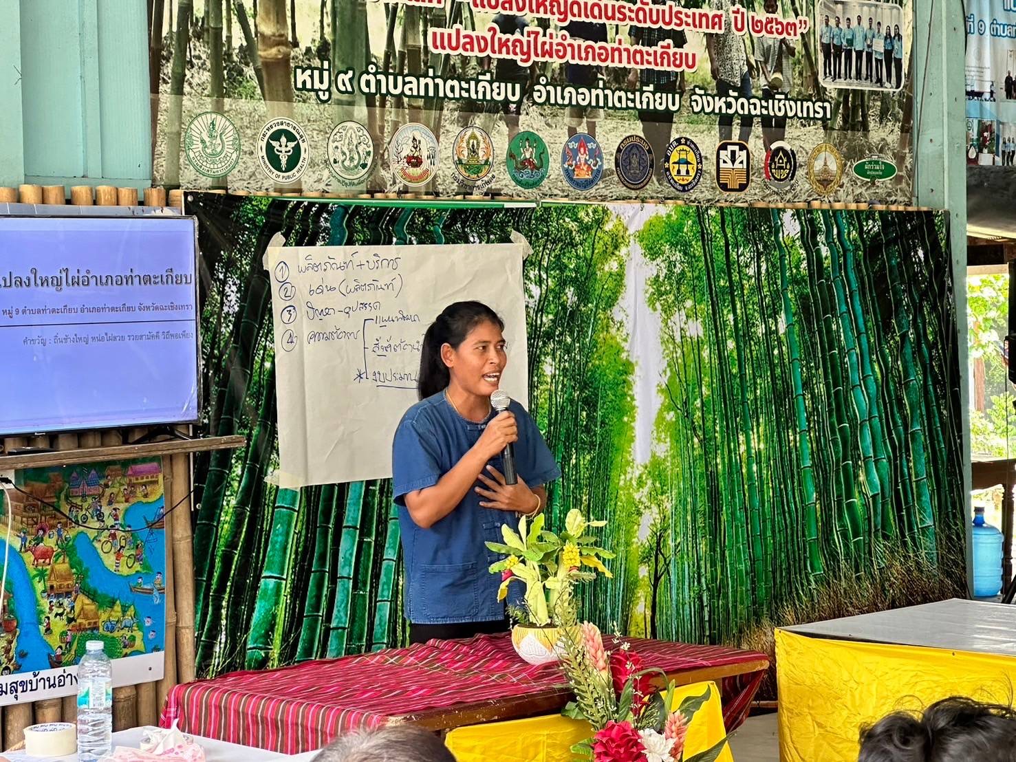 💥 พช. ฉะเชิงเทรา จัดประชุมคณะทำงานการพัฒนาเศรษฐกิจฐานรากและประชารัฐ (E3) ในพื้นที่ของกลุ่มอำเภออ่างฤาไน