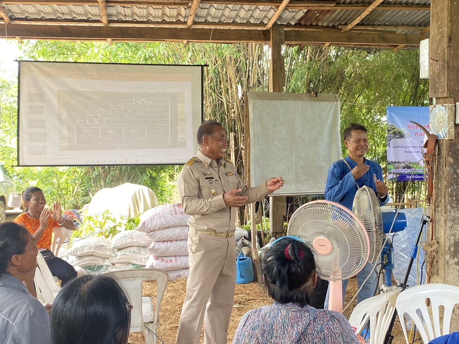 ติดตามโครงการสนับสนุนการขับเคลื่อนเขตพัฒนาเศรษฐกิจพอเพียง (Sufficiency Economy Development Zone (SEDZ) : ส่งเสริมการสร้างชุมชนเศรษฐกิจพอเพียงต้นแบบจังหวัดฉะเชิงเทรา