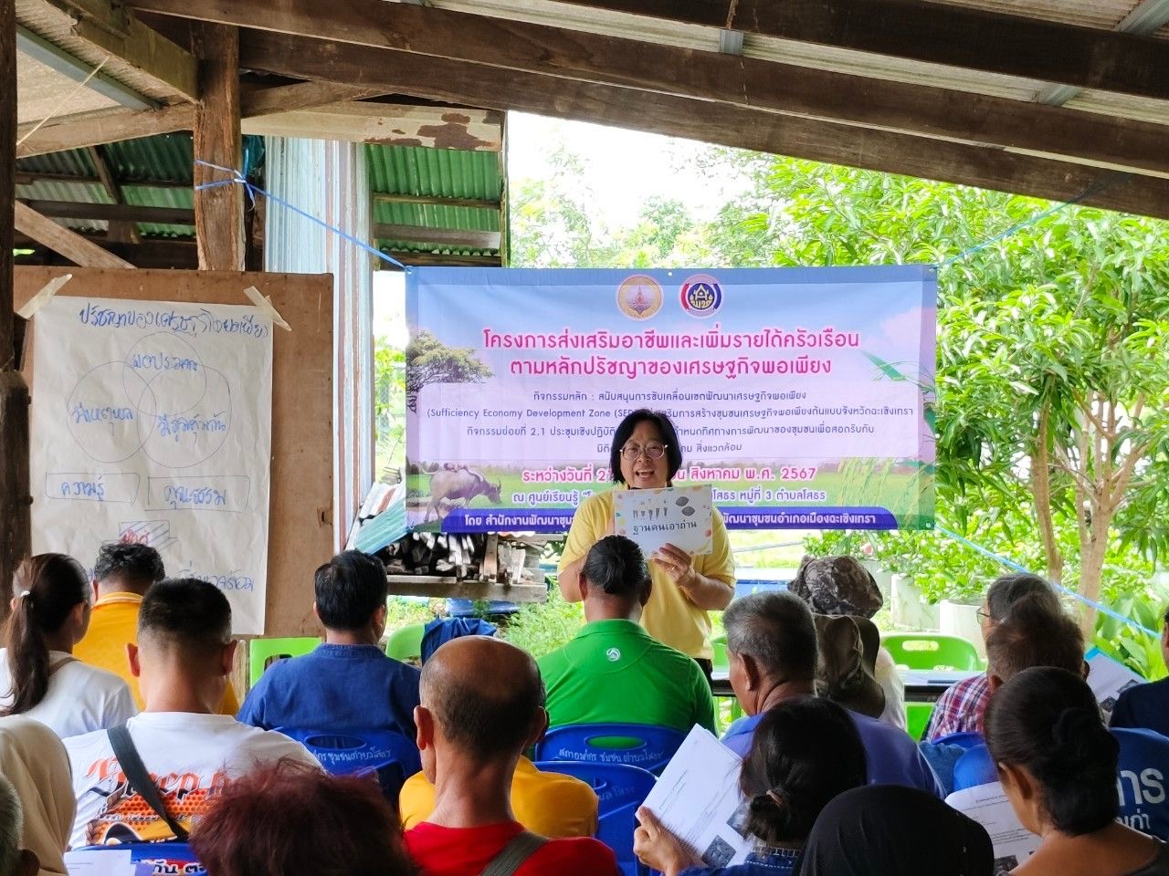 ⚡️ติดตามโครงการสนับสนุนการขับเคลื่อนเขตพัฒนาเศรษฐกิจพอเพียง (Sufficiency Economy Development Zone (SEDZ) : ส่งเสริมการสร้างชุมชนเศรษฐกิจพอเพียงต้นแบบจังหวัดฉะเชิงเทรา⚡️