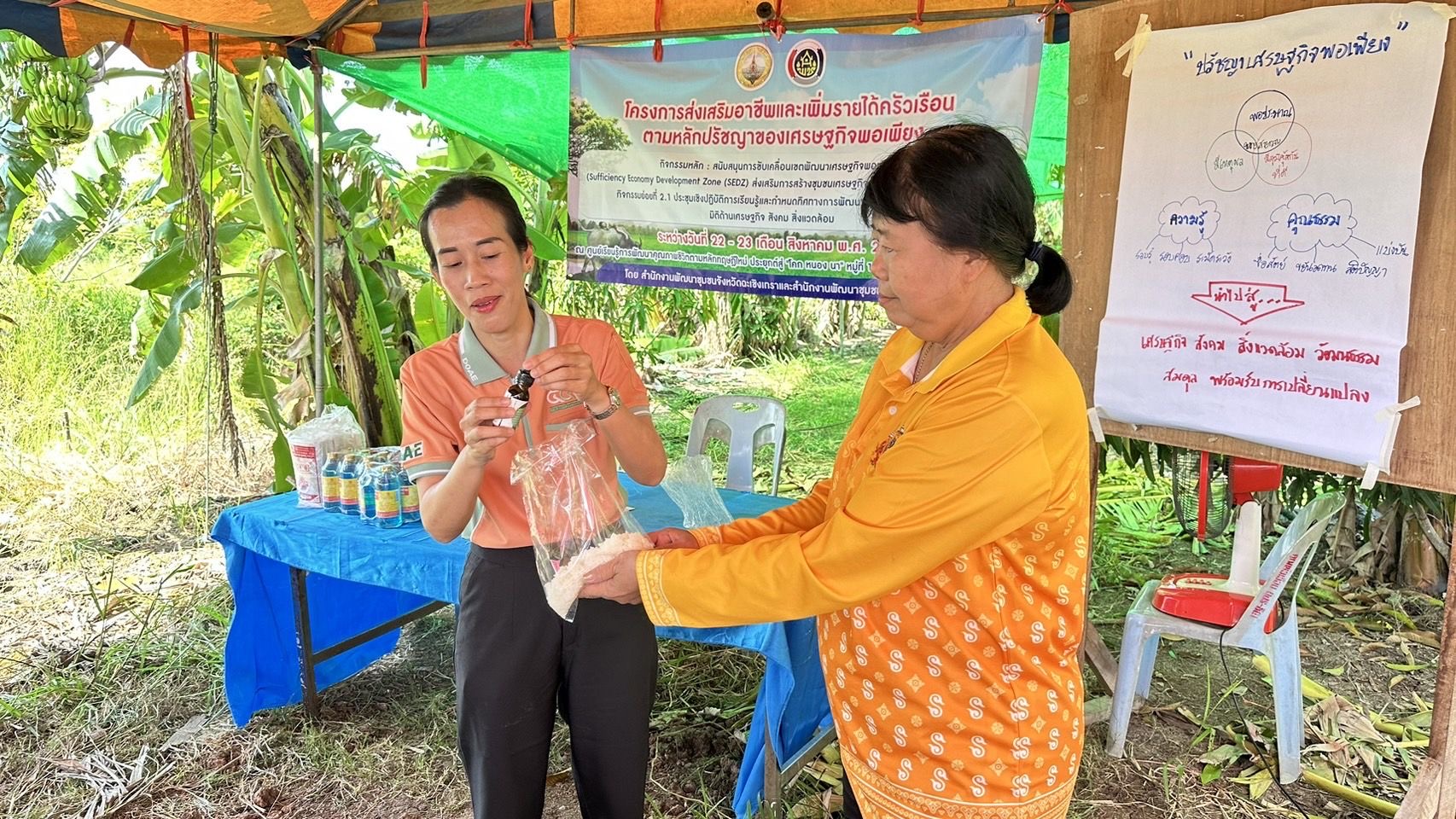 ⚡️ติดตามโครงการสนับสนุนการขับเคลื่อนเขตพัฒนาเศรษฐกิจพอเพียง (Sufficiency Economy Development Zone (SEDZ) : ส่งเสริมการสร้างชุมชนเศรษฐกิจพอเพียงต้นแบบจังหวัดฉะเชิงเทรา⚡️