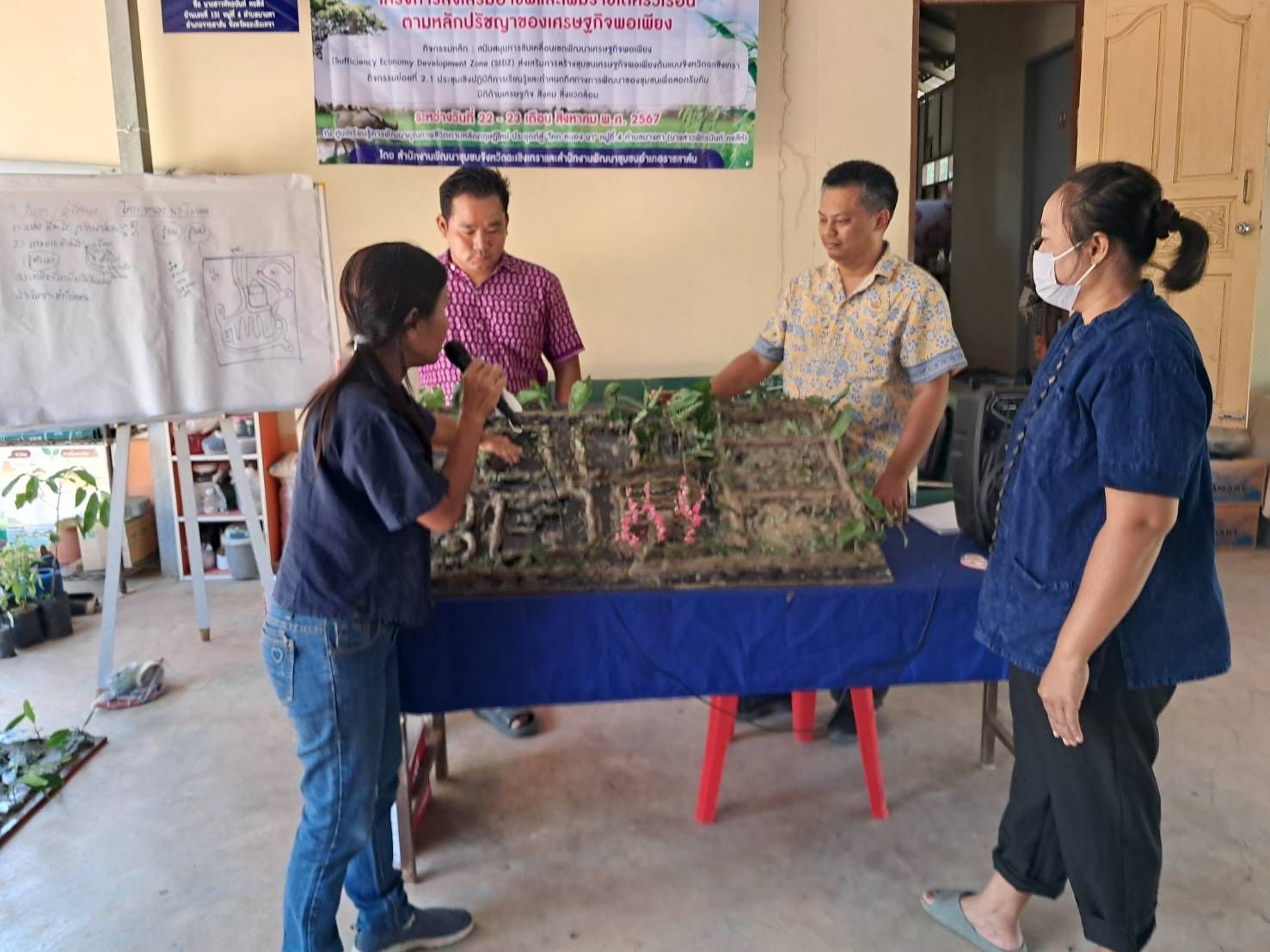 ⚡️ติดตามโครงการสนับสนุนการขับเคลื่อนเขตพัฒนาเศรษฐกิจพอเพียง (Sufficiency Economy Development Zone (SEDZ) : ส่งเสริมการสร้างชุมชนเศรษฐกิจพอเพียงต้นแบบจังหวัดฉะเชิงเทรา⚡️