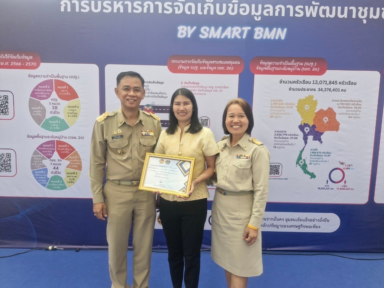 พช. ฉะเชิงเทรา ร่วมงาน “วันพัฒนาชุมชน” (CD Day 2024) “เศรษฐกิจฐานรากมั่นคง ชุมชนเข้มแข็งอย่างยั่งยืน”