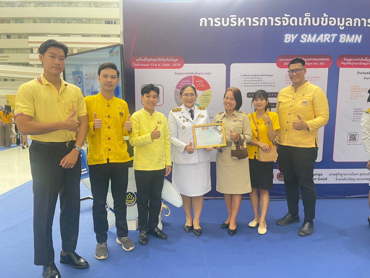 พช. ฉะเชิงเทรา ร่วมงาน “วันพัฒนาชุมชน” (CD Day 2024) “เศรษฐกิจฐานรากมั่นคง ชุมชนเข้มแข็งอย่างยั่งยืน”