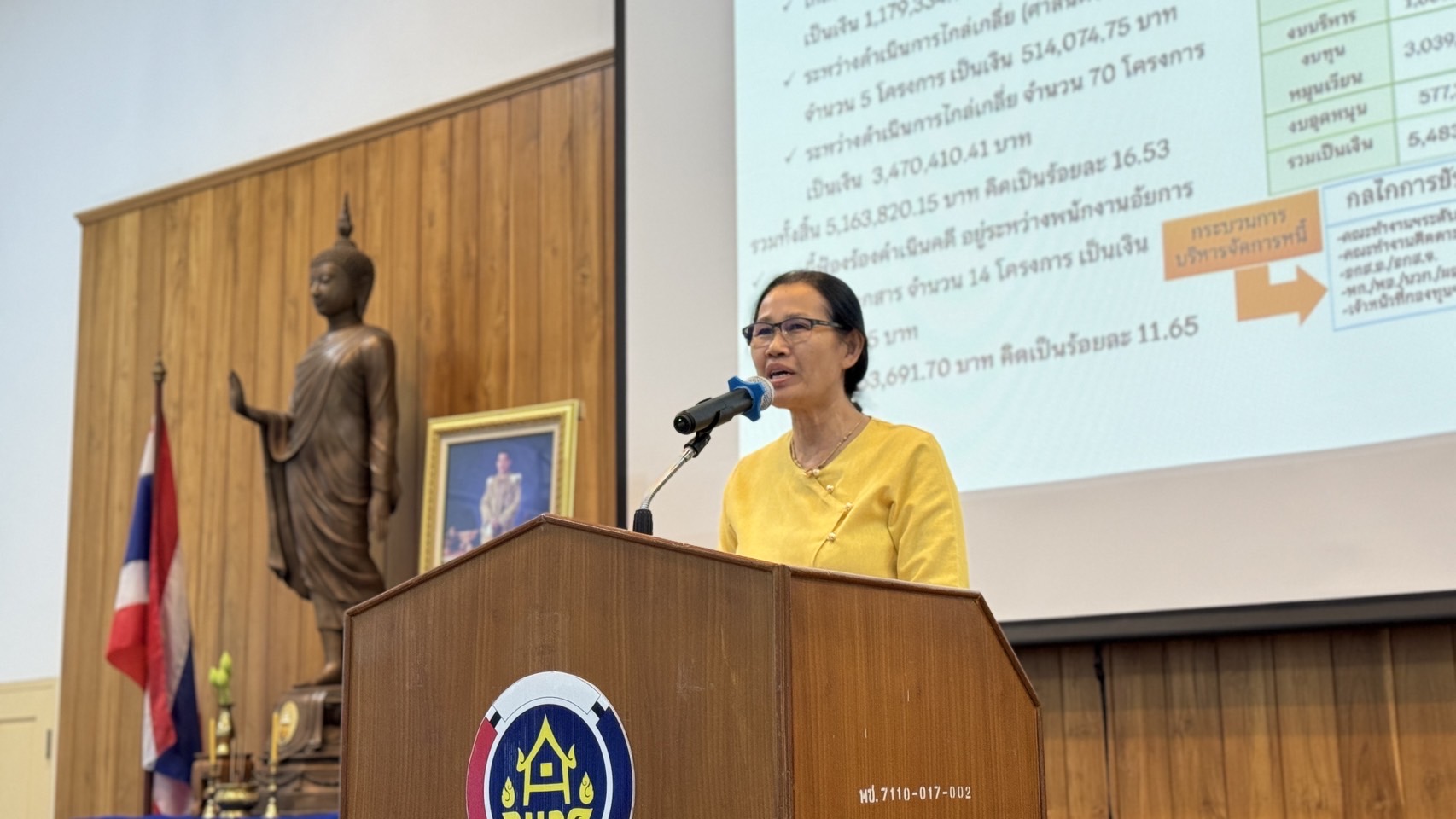 พช. ฉะเชิงเทรา ร่วมประชุมเชิงปฏิบัติการตรวจติดตามผลการดำเนินงานของหน่วยรับตรวจรายไตรมาส ไตรมาสที่ 4
