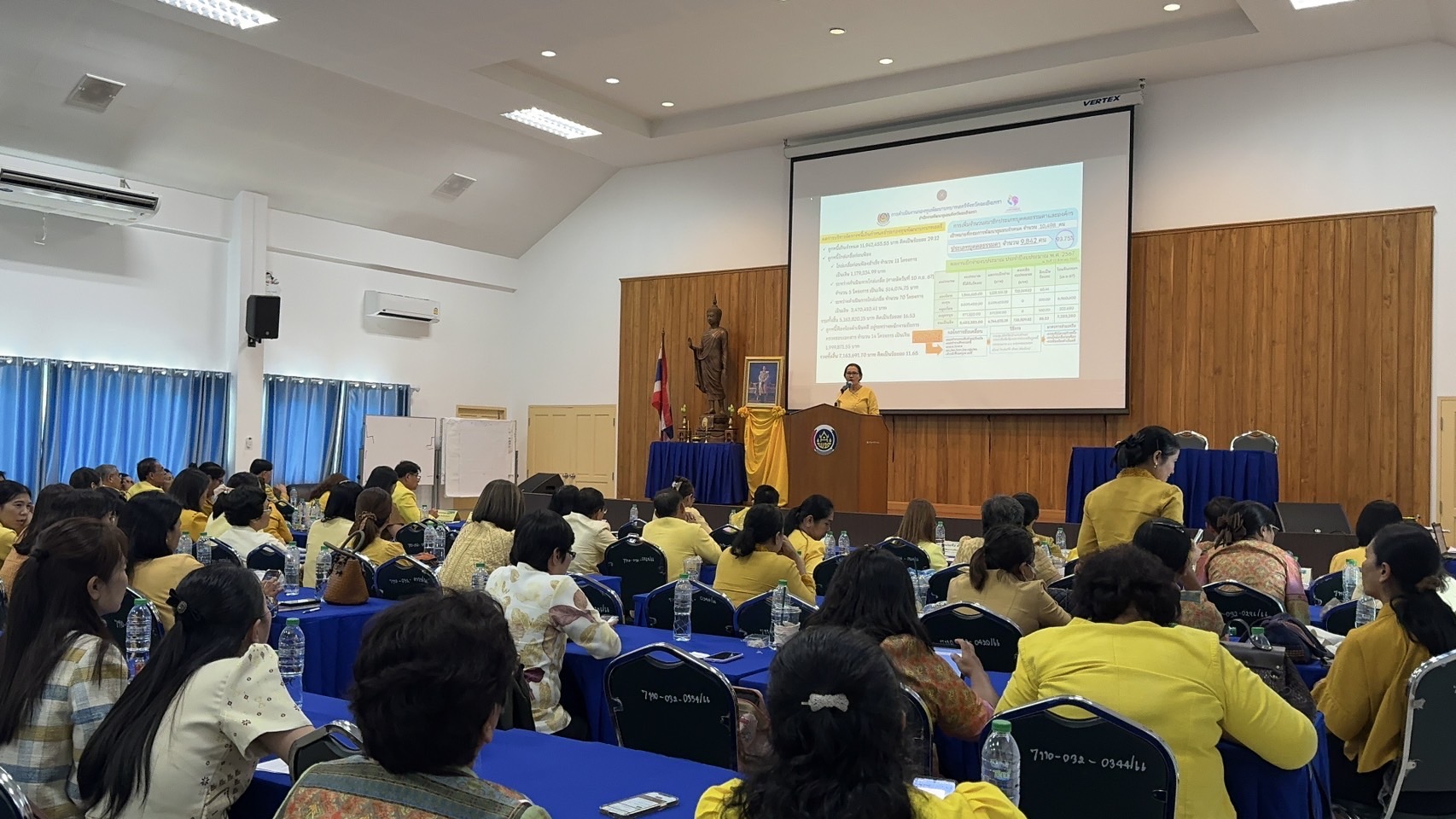 พช. ฉะเชิงเทรา ร่วมประชุมเชิงปฏิบัติการตรวจติดตามผลการดำเนินงานของหน่วยรับตรวจรายไตรมาส ไตรมาสที่ 4