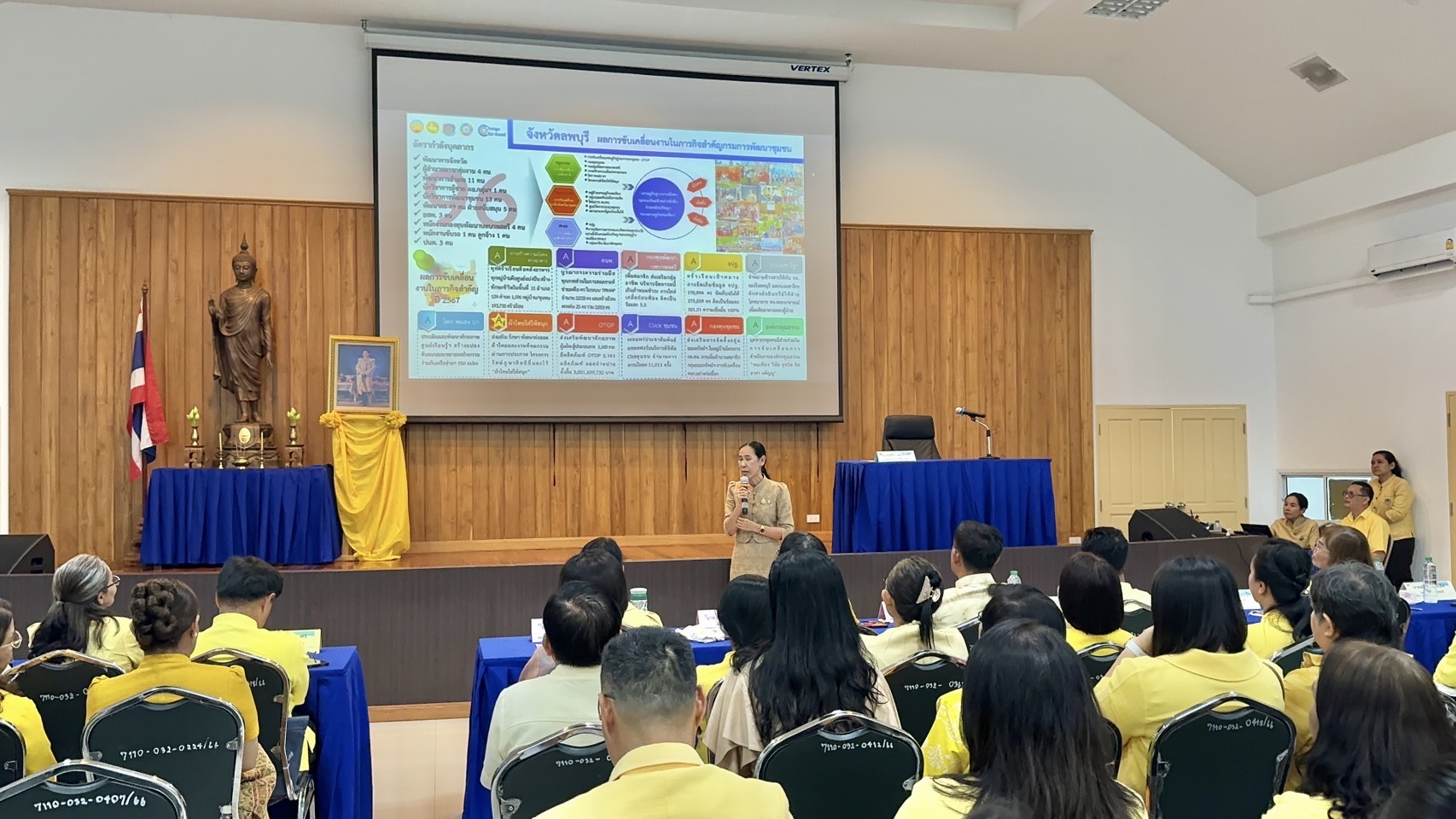 พช. ฉะเชิงเทรา ร่วมประชุมเชิงปฏิบัติการตรวจติดตามผลการดำเนินงานของหน่วยรับตรวจรายไตรมาส ไตรมาสที่ 4