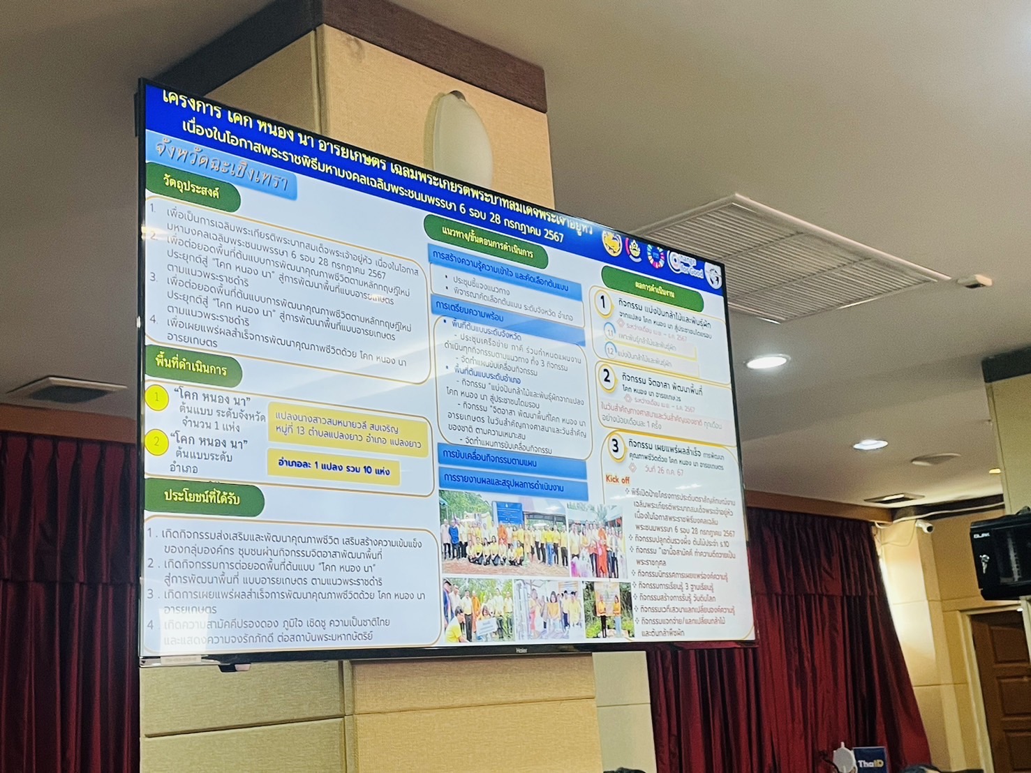 พช.ฉะเชิงเทรา ร่วมประชุมการตรวจราชการในพื้นที่เขตตรวจราชการที่ 8 จังหวัดฉะเชิงเทรา