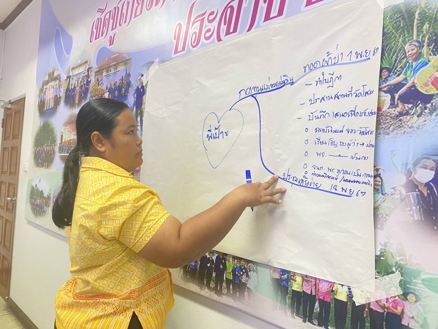 “กลุ่มงานสารสนเทศการพัฒนาชุมชน ประชุมขับเคลื่อนงานสารสนเทศและพัฒนาชุมชน มุ่งเสริมสร้างความยั่งยืน”