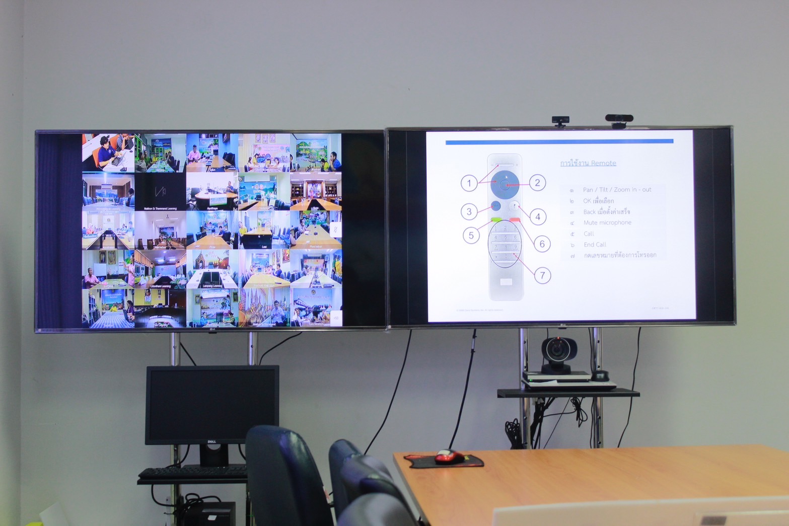 “เสริมทักษะการสื่อสารสองทาง เพิ่มศักยภาพการประชุมทางไกลให้เต็มประสิทธิภาพ” พช.แปดริ้ว ฝึกอบรมความรู้พื้นฐานและการใช้งานระบบประชุมทางไกลผ่านอินเทอร์เน็ต