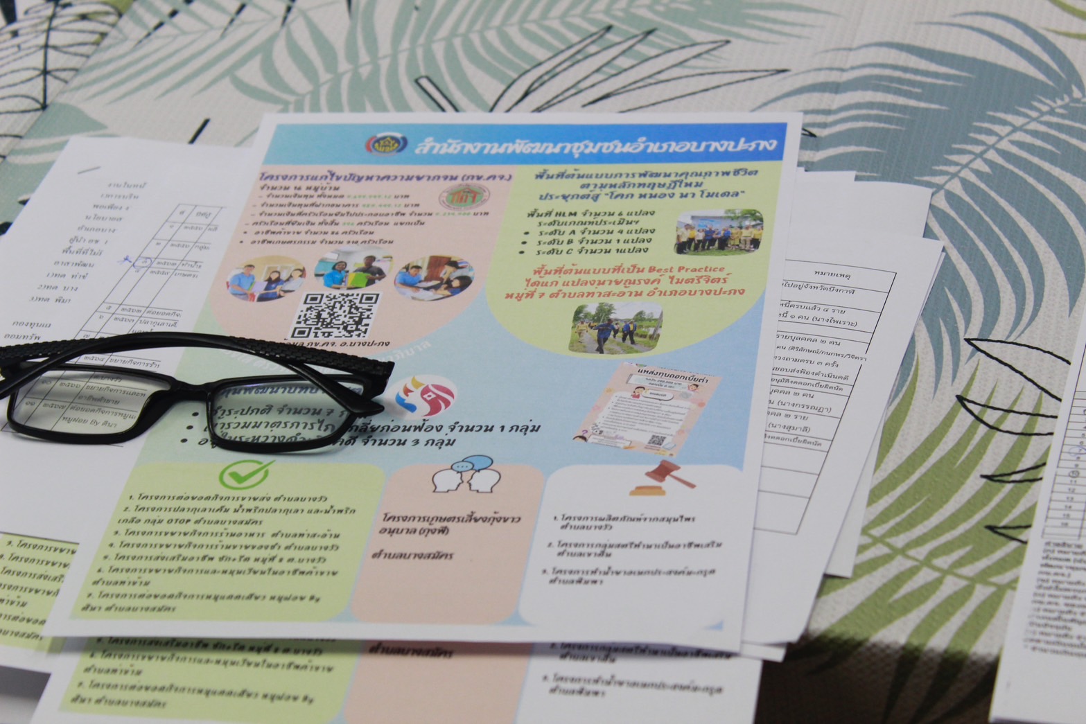 🐬นายกิติพล เวชกุล ผู้ตรวจราชการกรม ปฏิบัติหน้าที่ ผอ.ศพช. ชลบุรี ลงพื้นที่ตรวจราชการการขับคลื่อนงานสำนักงานพัฒนาชุมชนอำเภอบางปะกง จังหวัดฉะเชิงเทรา