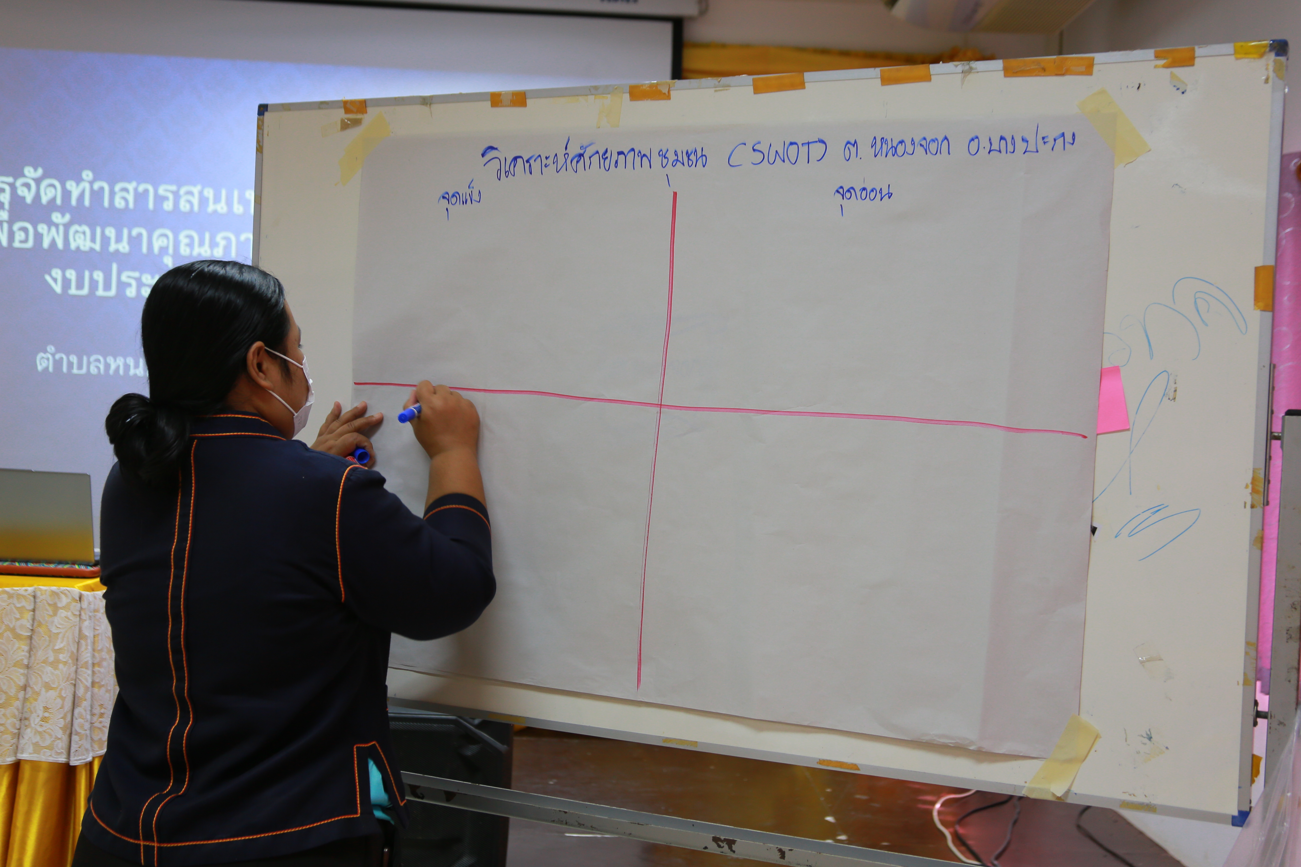 หนองจอก หวานเจี๊ยบ! เดินหน้าจัดทำสารสนเทศตำบลต้นแบบ เพื่อพัฒนาคุณภาพชีวิต สร้างคุณภาพชีวิตยั่งยืน ประจำปี 2568