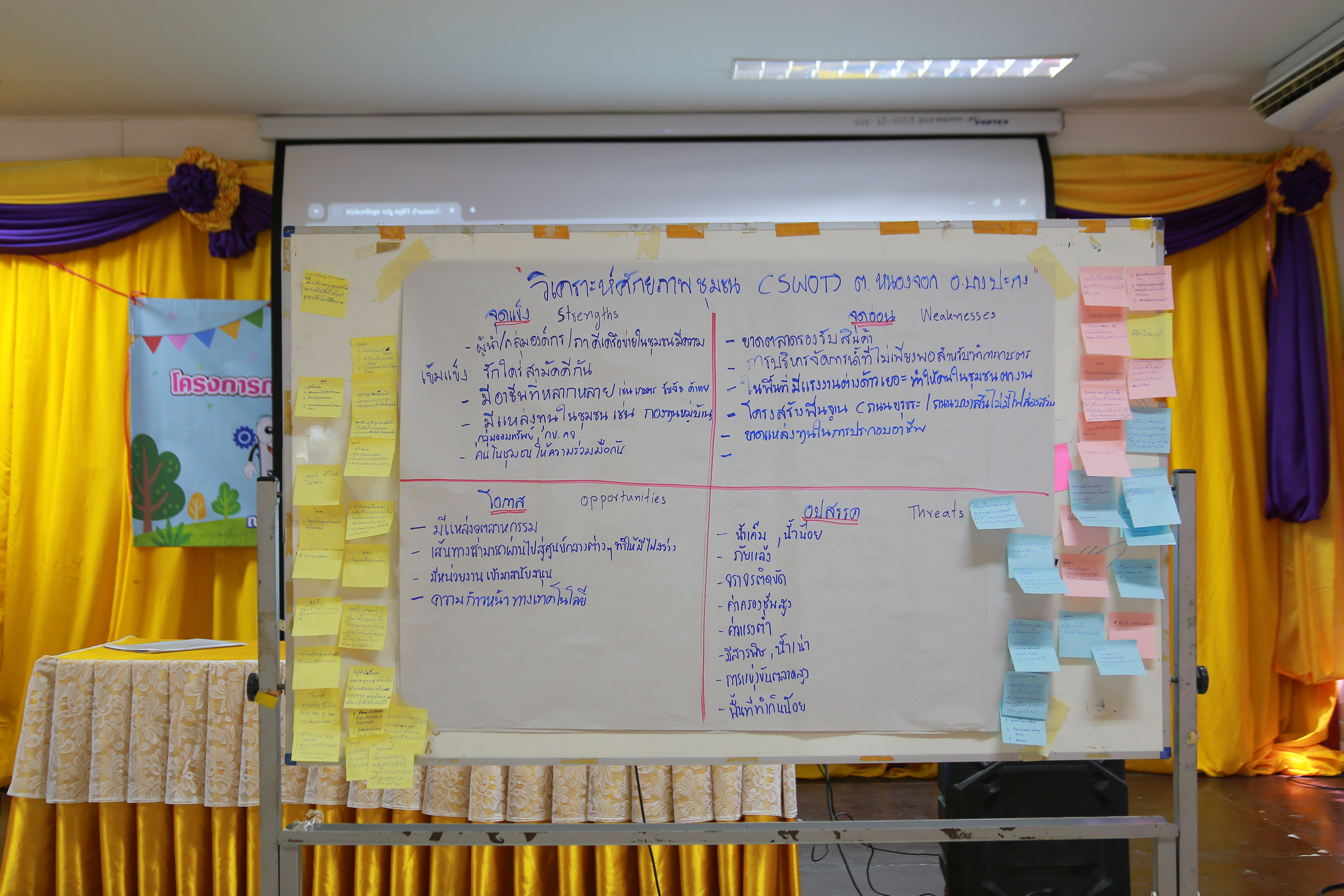 หนองจอก หวานเจี๊ยบ! เดินหน้าจัดทำสารสนเทศตำบลต้นแบบ เพื่อพัฒนาคุณภาพชีวิต สร้างคุณภาพชีวิตยั่งยืน ประจำปี 2568