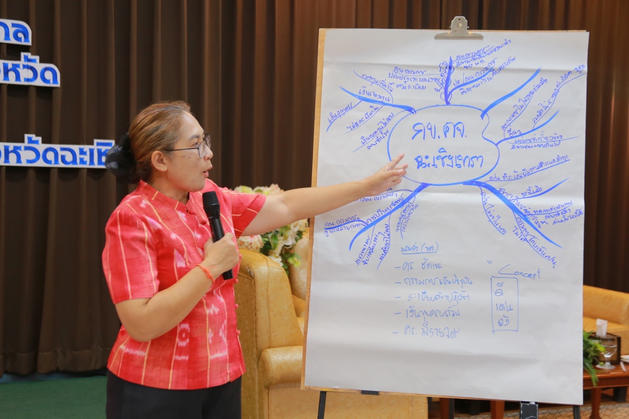 พช.แปดริ้ว ประชุมเชิงปฏิบัติการเสริมสร้างธรรมาภิบาลโครงการแก้ไขปัญหาความยากจน (กข.คจ.) ระดับจังหวัด