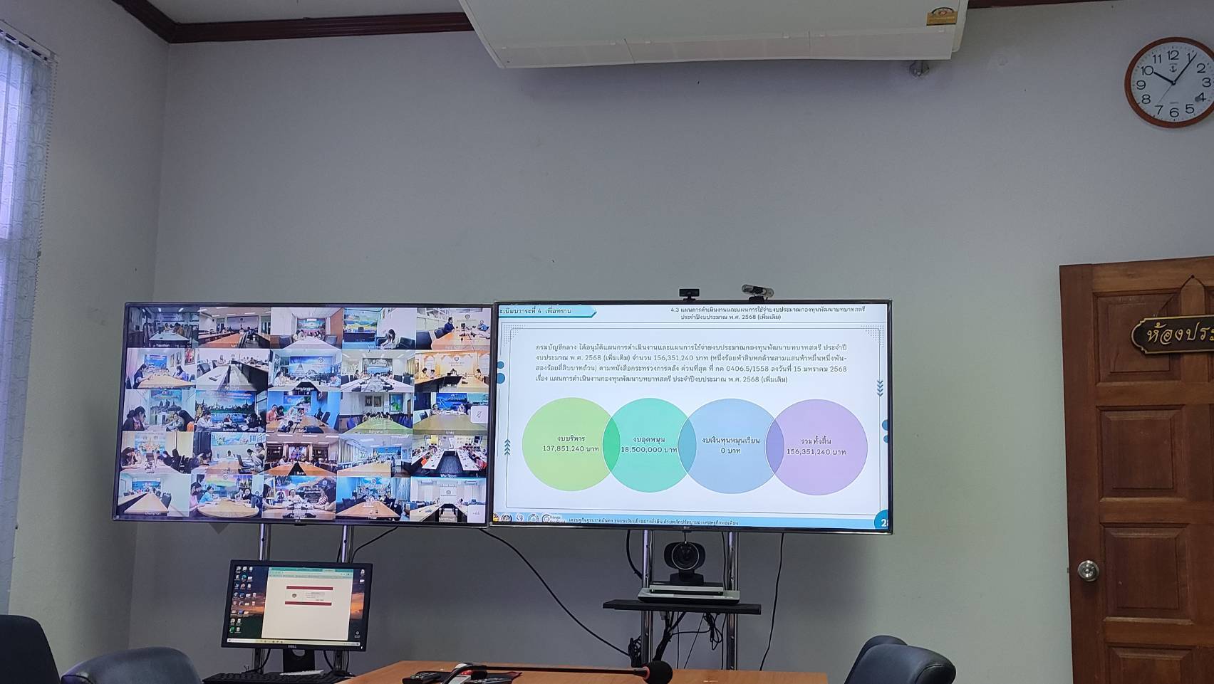 พช. ฉะเชิงเทรา ร่วมประชุมชี้แจง เร่งรัด กำกับ ติดตาม การดำเนินงานกองทุนพัฒนาบทบาทสตรี