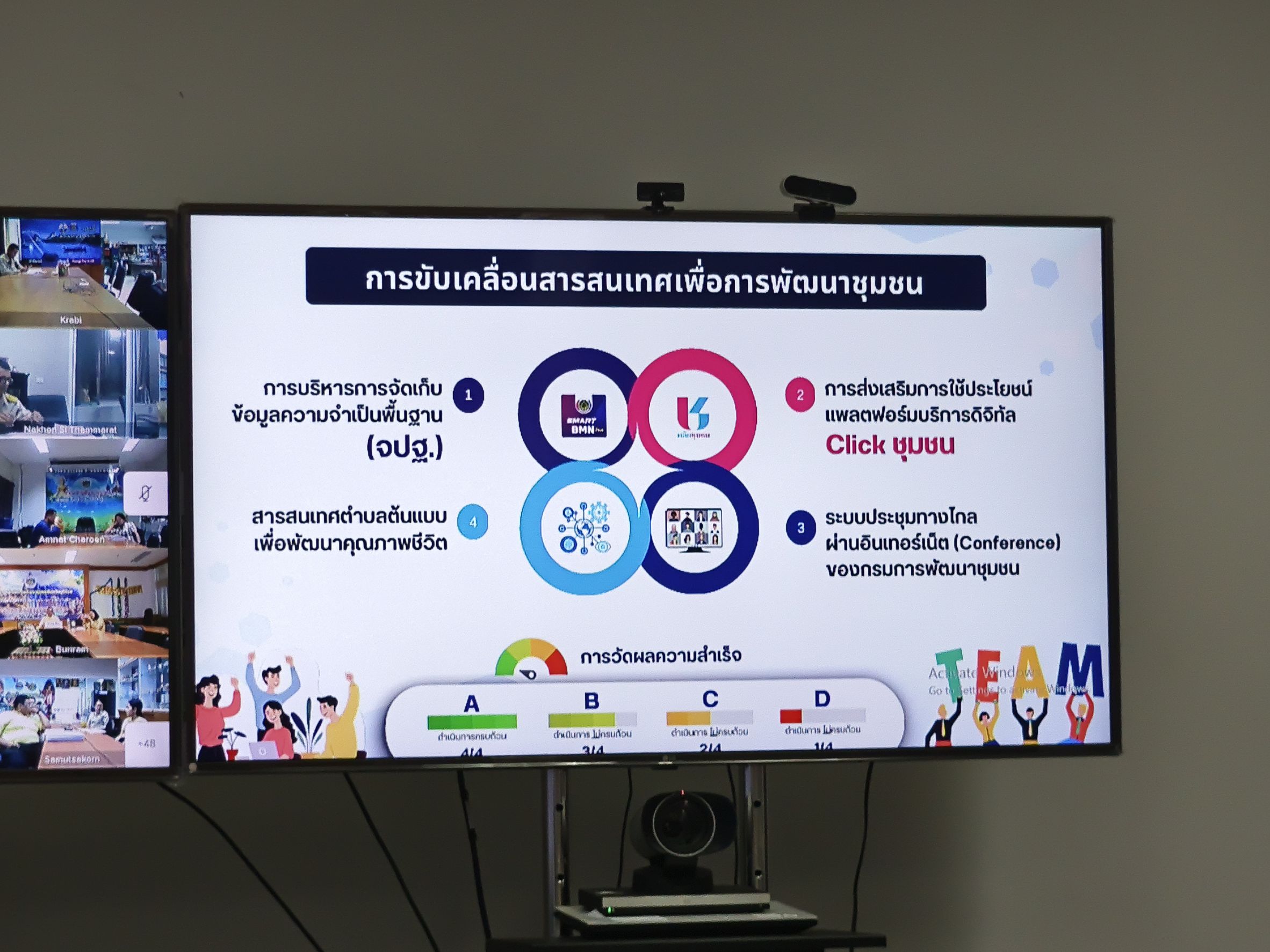 พช.ฉะเชิงเทรา ร่วมประชุมฝึกอบรมการใช้งานระบบโปรแกรมบันทึกและประมวลผลข้อมูล จปฐ. และ กชช.๒๑ ปี ๒๕๖๘