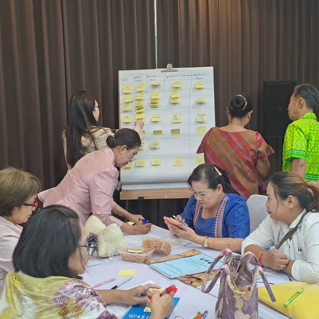 🕸️พช.ฉะเชิงเทรา ดำเนินโครงการพัฒนาศักยภาพเครือข่ายองค์ความรู้ (Knowledge Based OTOP : KBO) จังหวัด กิจกรรมประชุมเชิงปฏิบัติการให้ความรู้แก่ผู้ผลิต ผู้ประกอบการ OTOP (วันที่สอง)