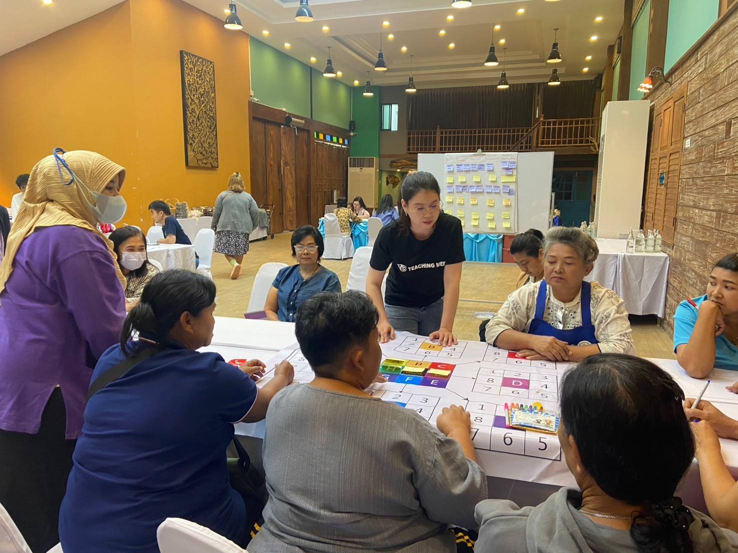 🛍️พช. ฉะเชิงเทรา ดำเนินโครงการพัฒนาผลิตภัณฑ์ OTOP กลุ่มปรับตัวสู่การพัฒนา (Quadrant D) ให้มีคุณภาพมาตรฐาน (วันที่สอง)