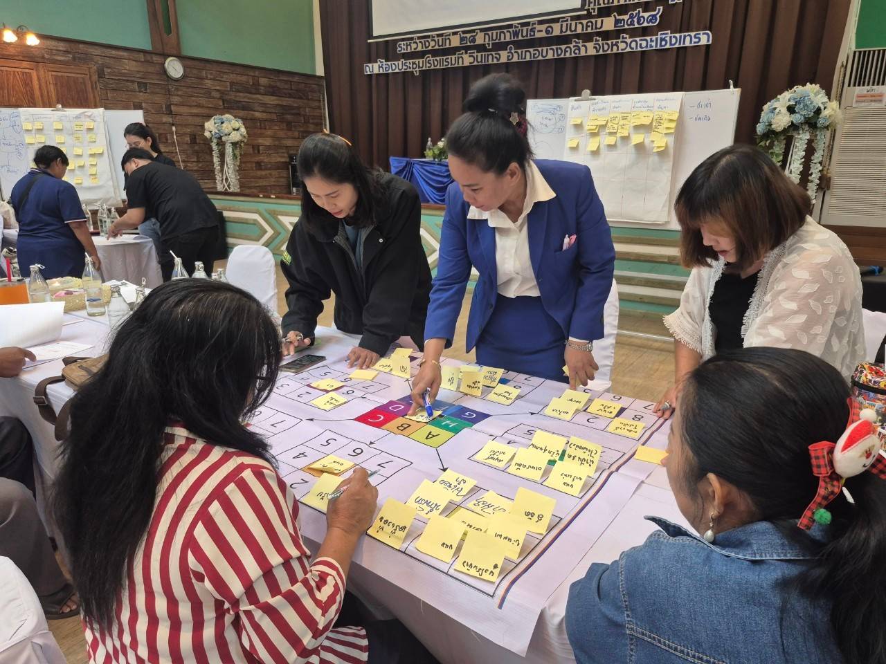 🛍️พช. ฉะเชิงเทรา ดำเนินโครงการพัฒนาผลิตภัณฑ์ OTOP กลุ่มปรับตัวสู่การพัฒนา (Quadrant D) ให้มีคุณภาพมาตรฐาน (วันที่สอง)