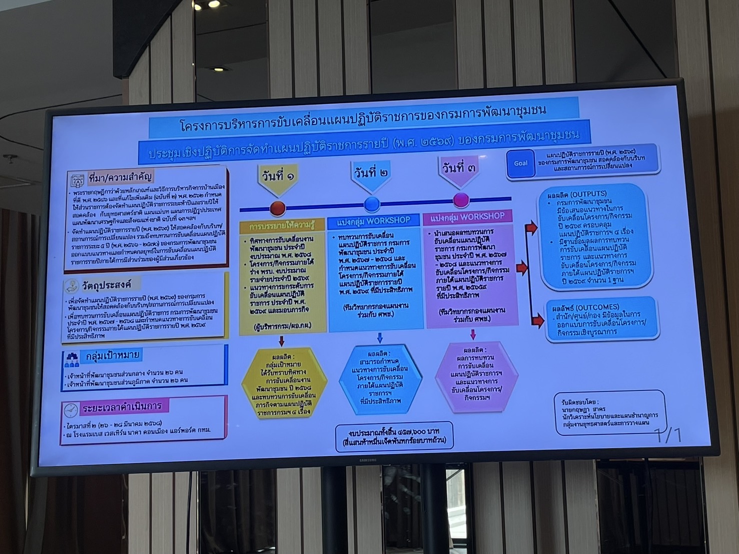 1️⃣🐬พช.ฉะเชิงเทรา (Day One) ประชุมเชิงปฏิบัติการทำแผนปฏิบัติราชการรายปี พ.ศ. 2569