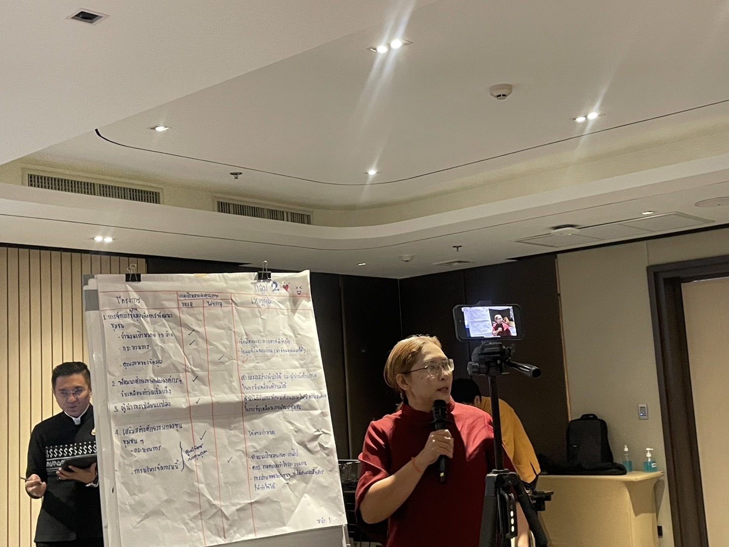 พช.ฉะเชิงเทรา CDD Plan Day 2 ประชุมเชิงปฏิบัติการทำแผนปฏิบัติราชการรายปี พ.ศ. 2569